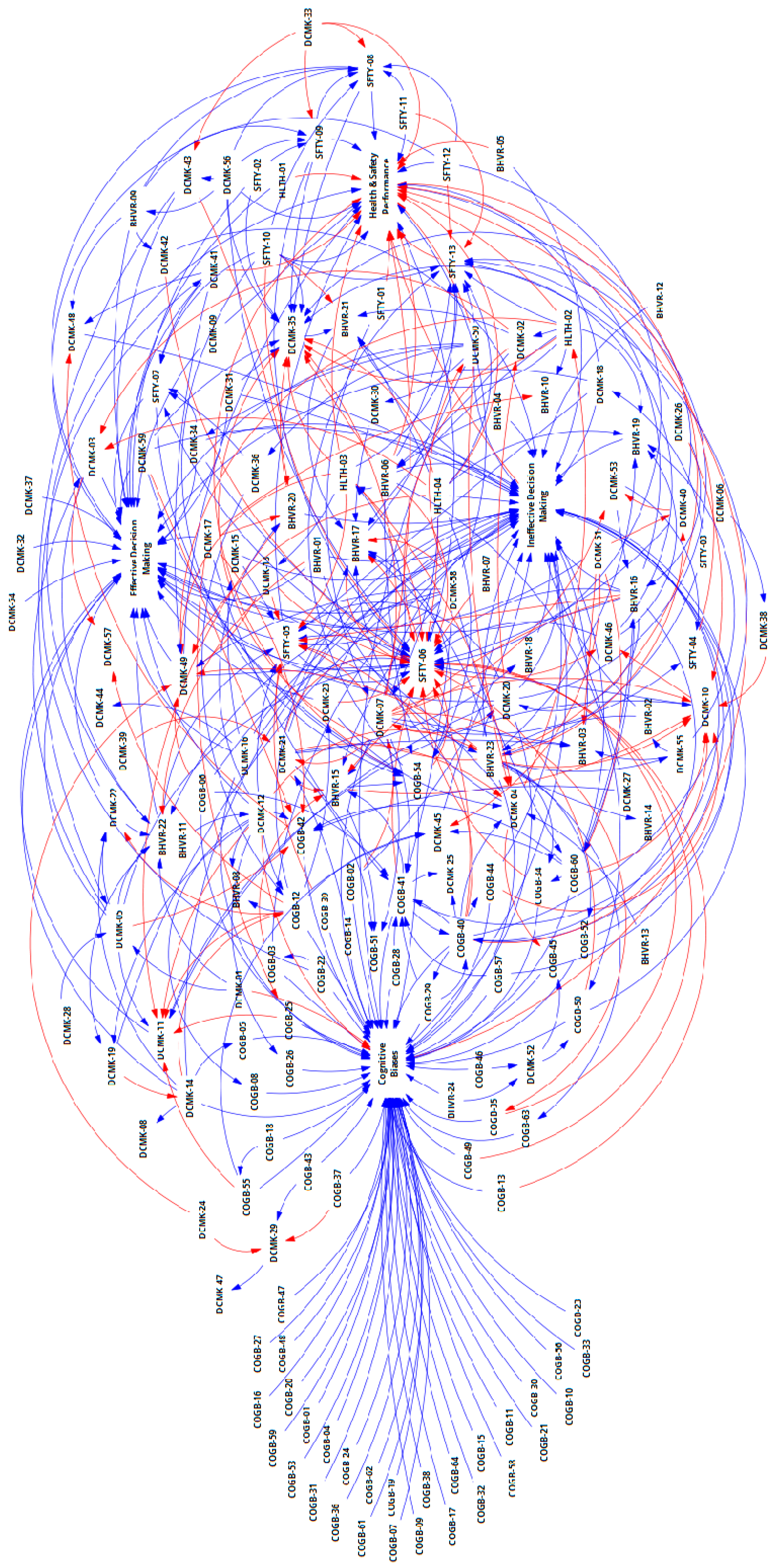 Buildings 15 01033 g018