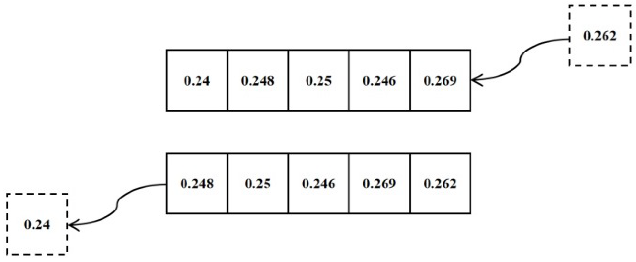 Buildings 15 01034 g002