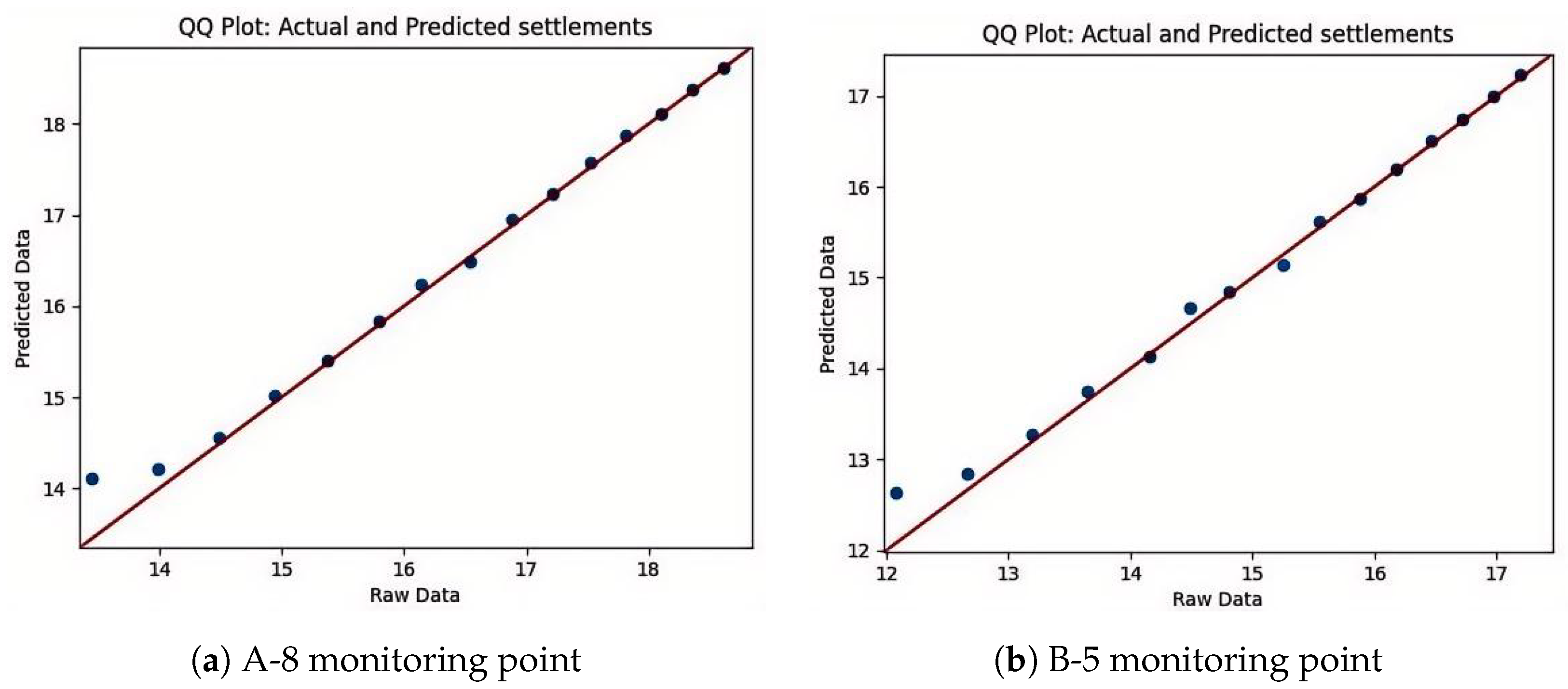 Buildings 15 01034 g005