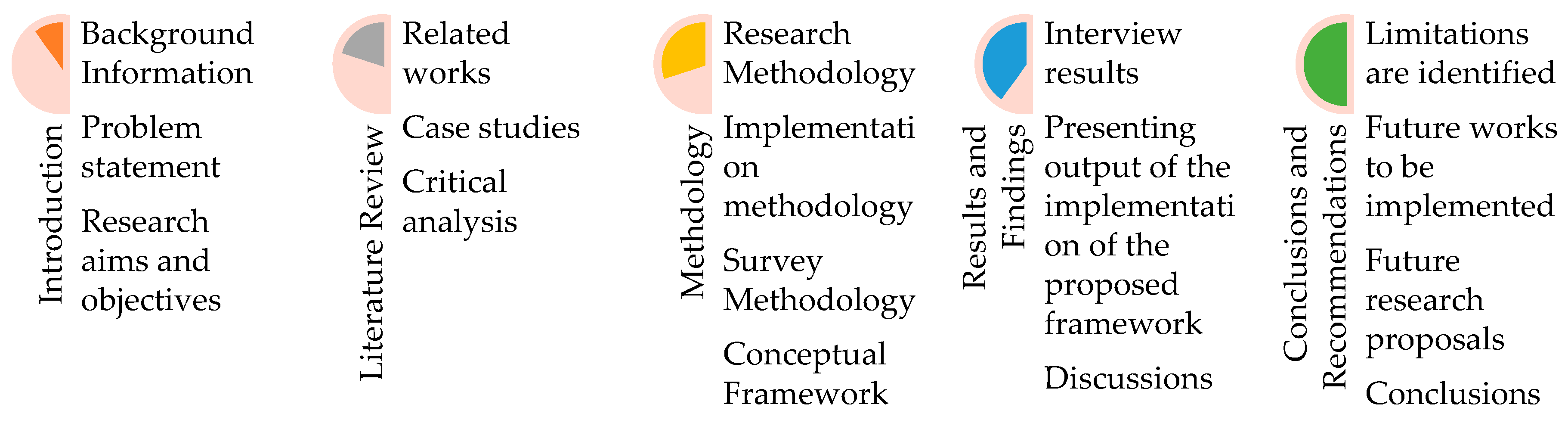 Buildings 15 01035 g001