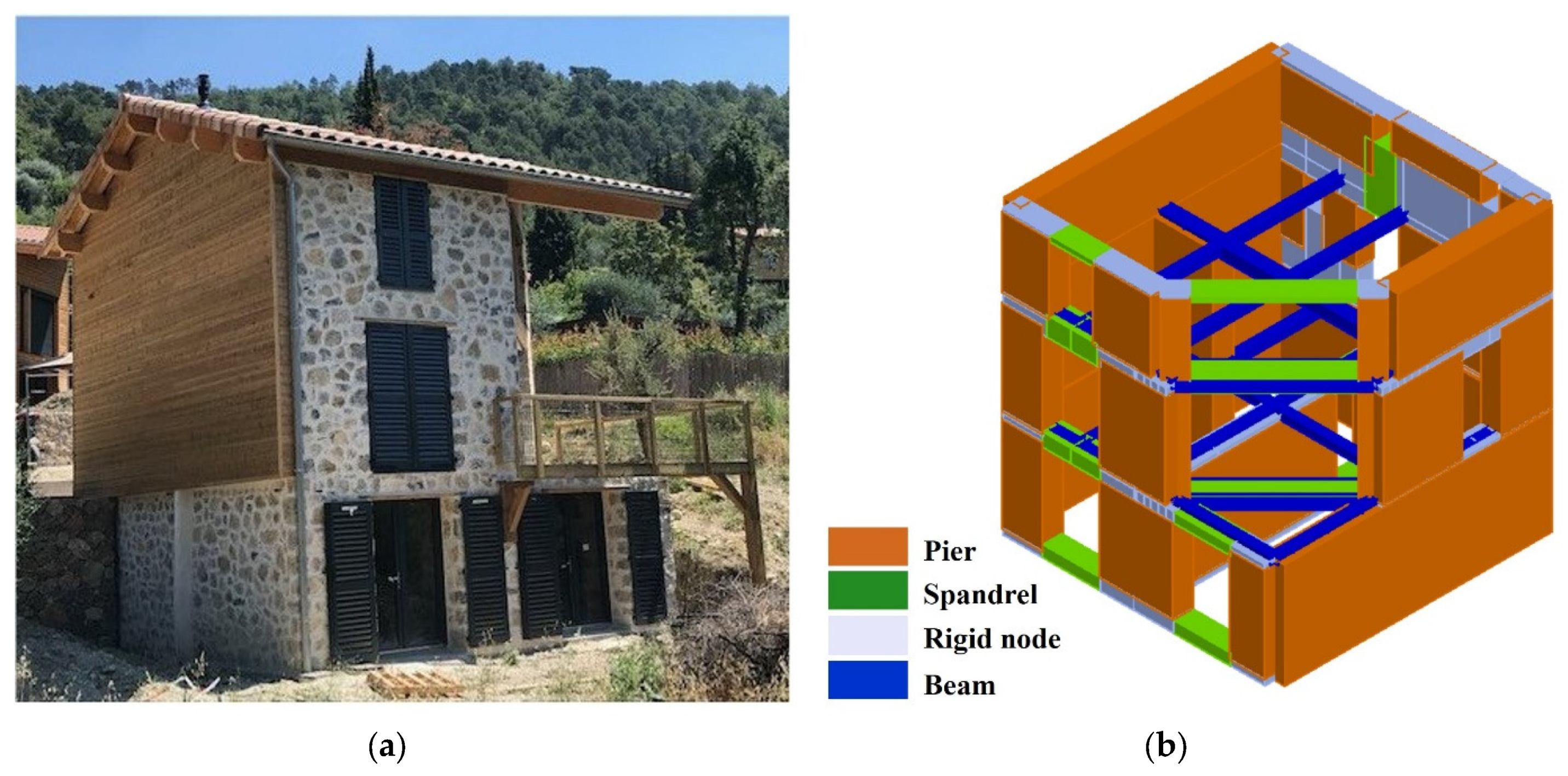 Buildings 15 01036 g002