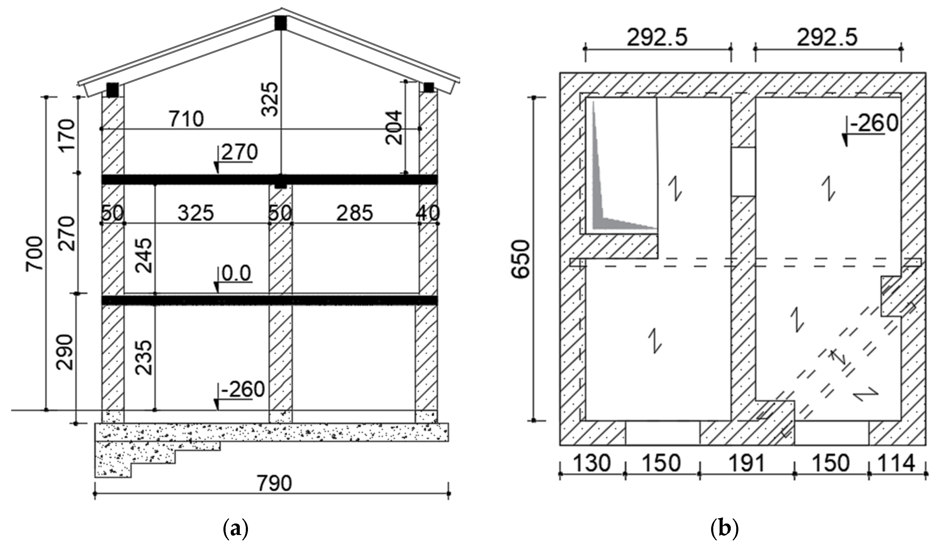 Buildings 15 01036 g003a