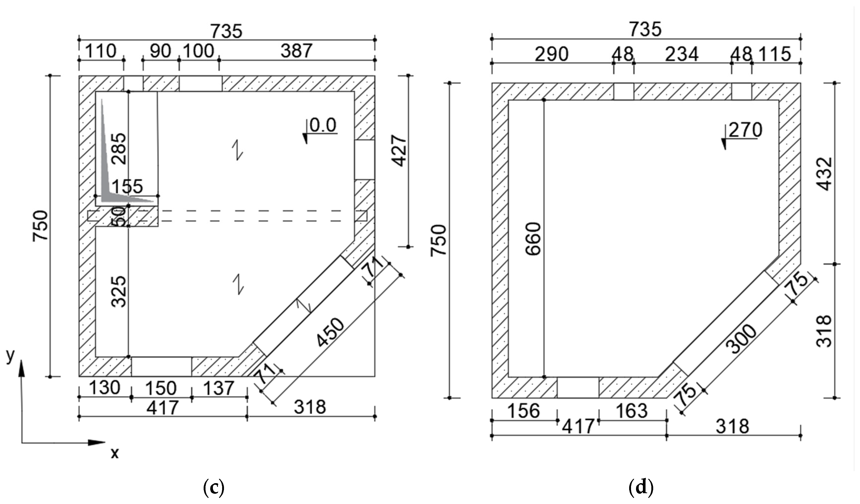 Buildings 15 01036 g003b
