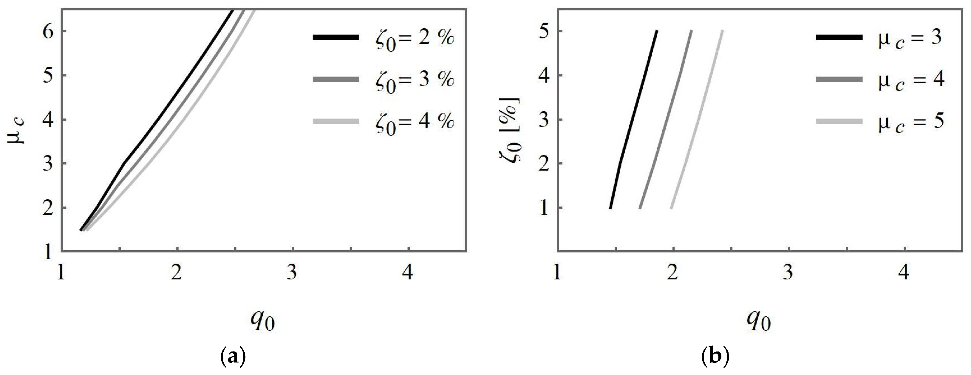 Buildings 15 01036 g009