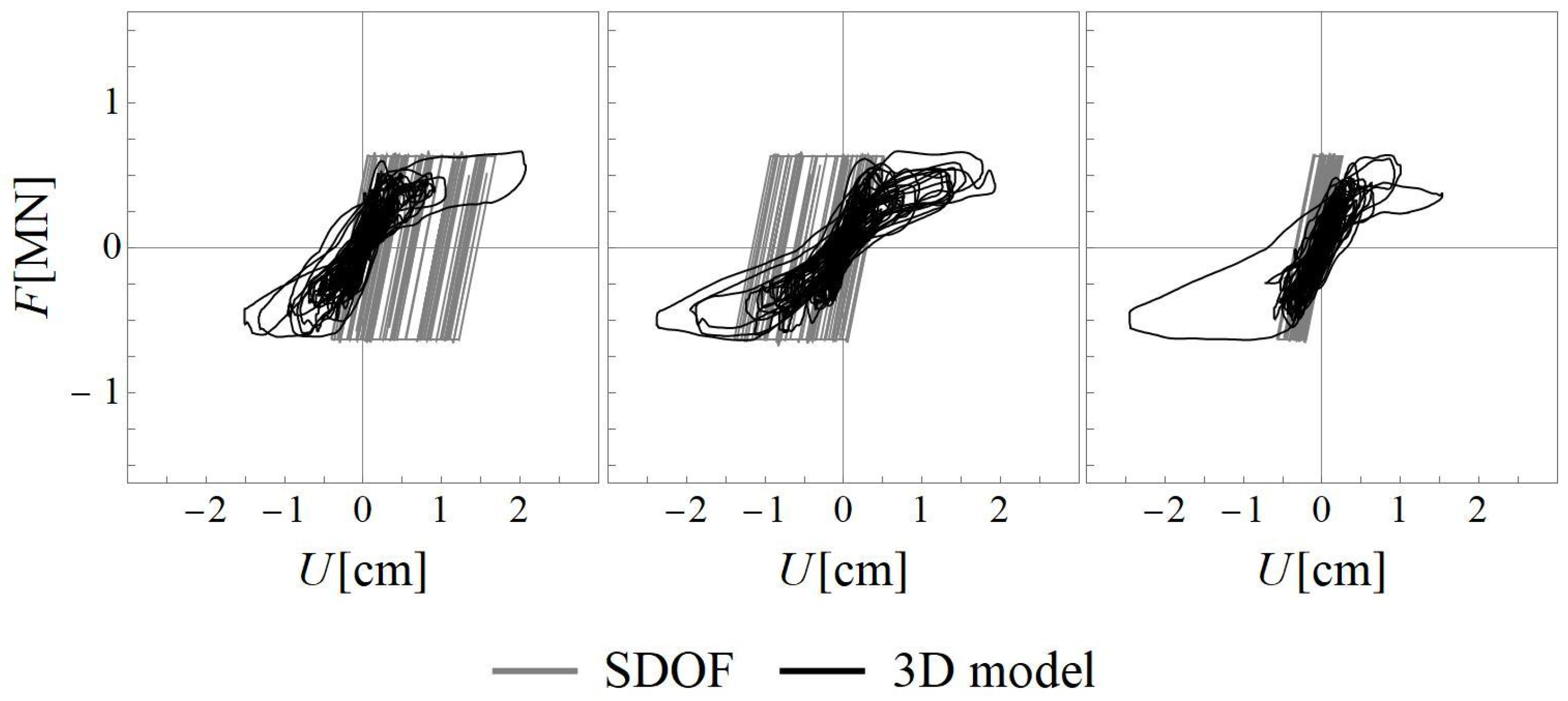 Buildings 15 01036 g011