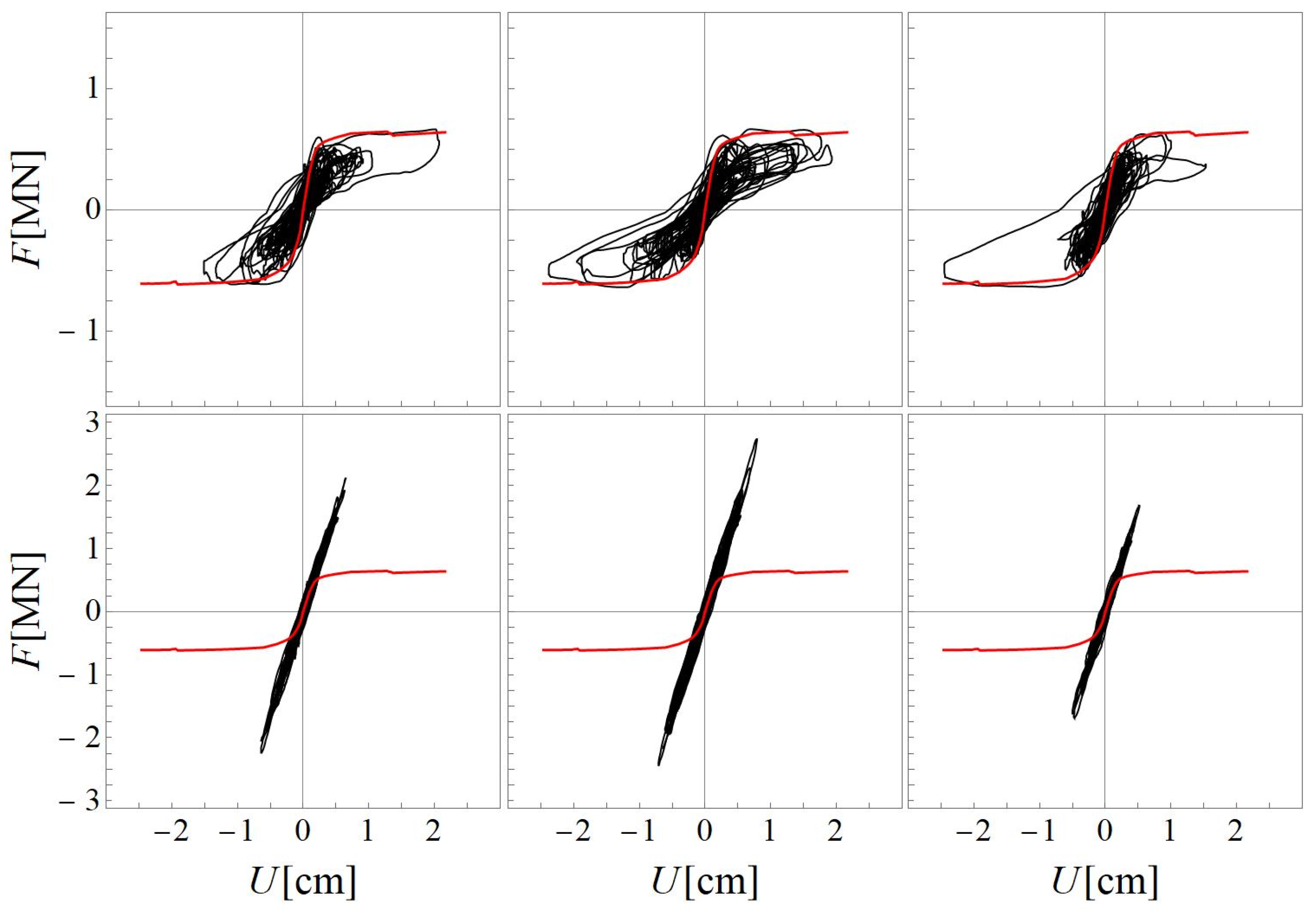 Buildings 15 01036 g012