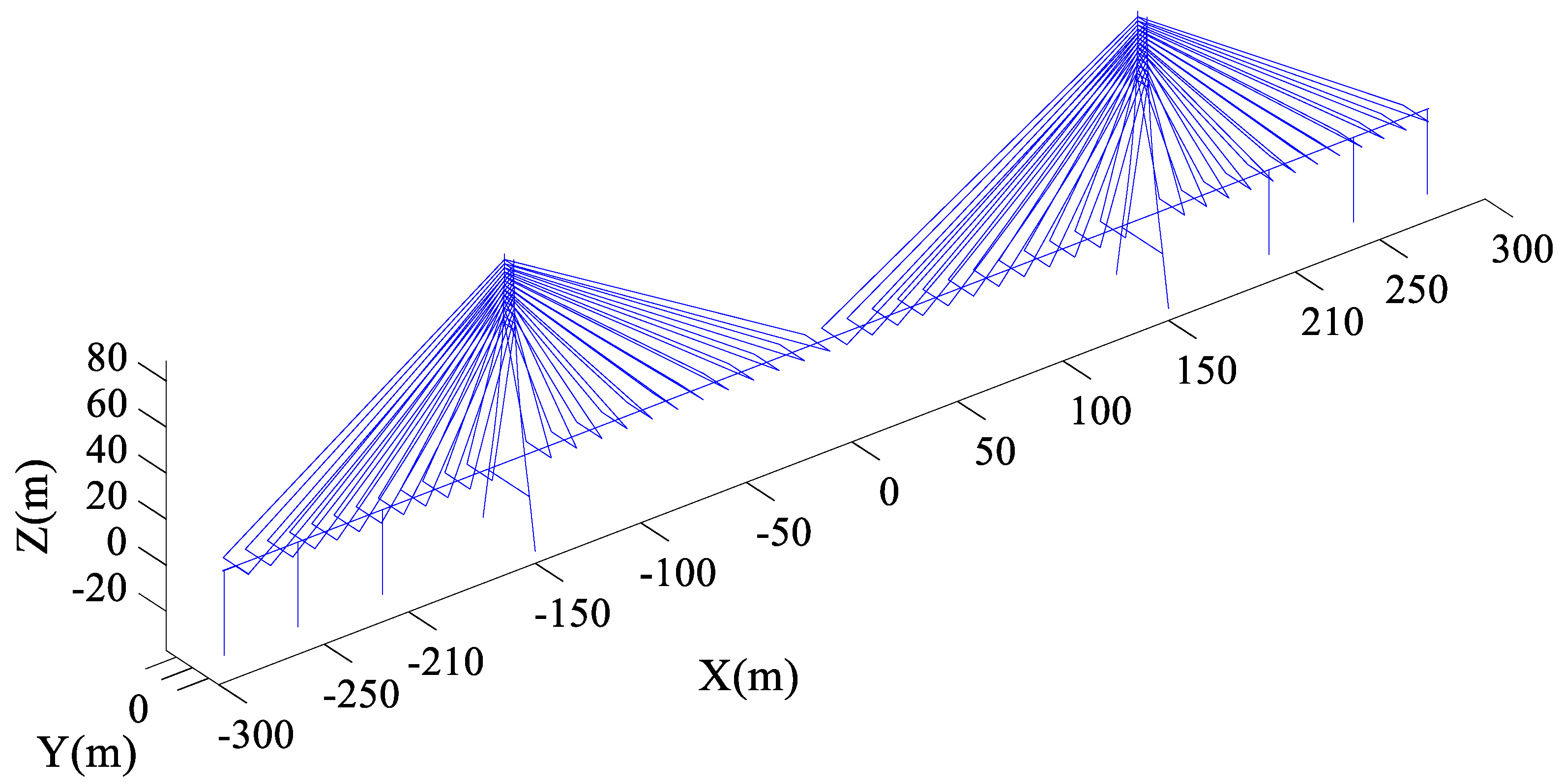 Buildings 15 01038 g001