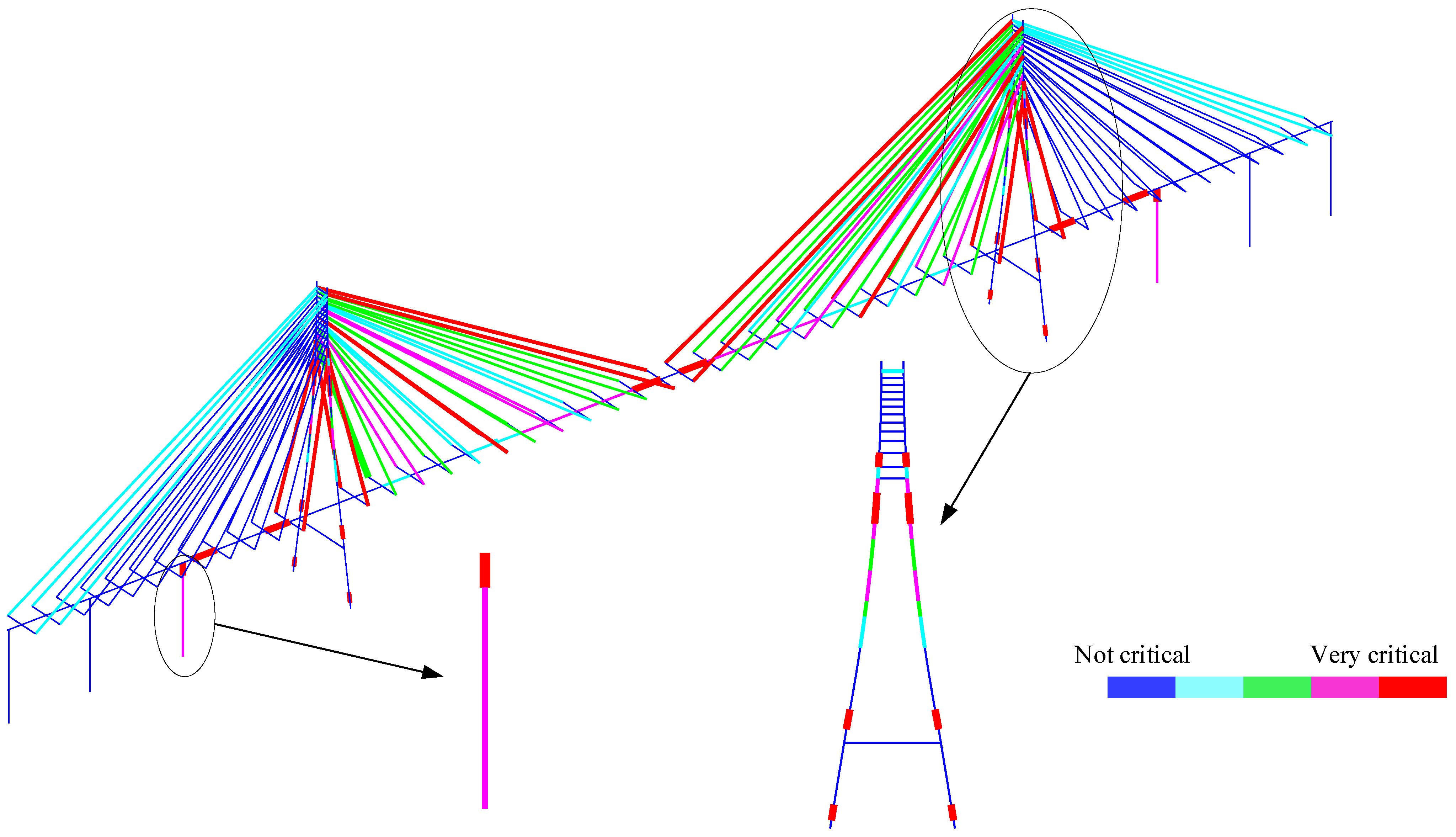 Buildings 15 01038 g004