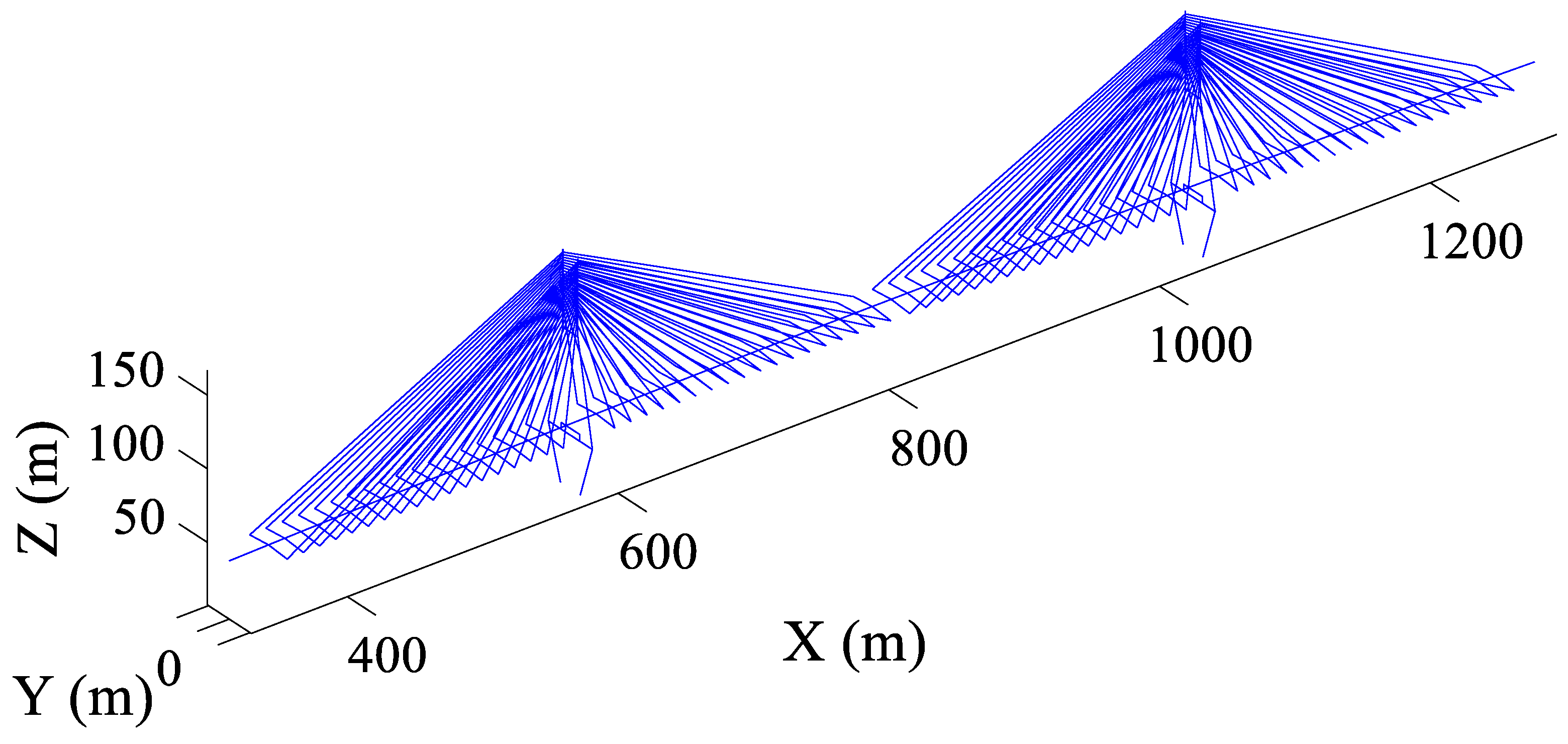 Buildings 15 01038 g005