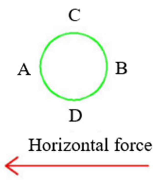 Buildings 15 01039 g004