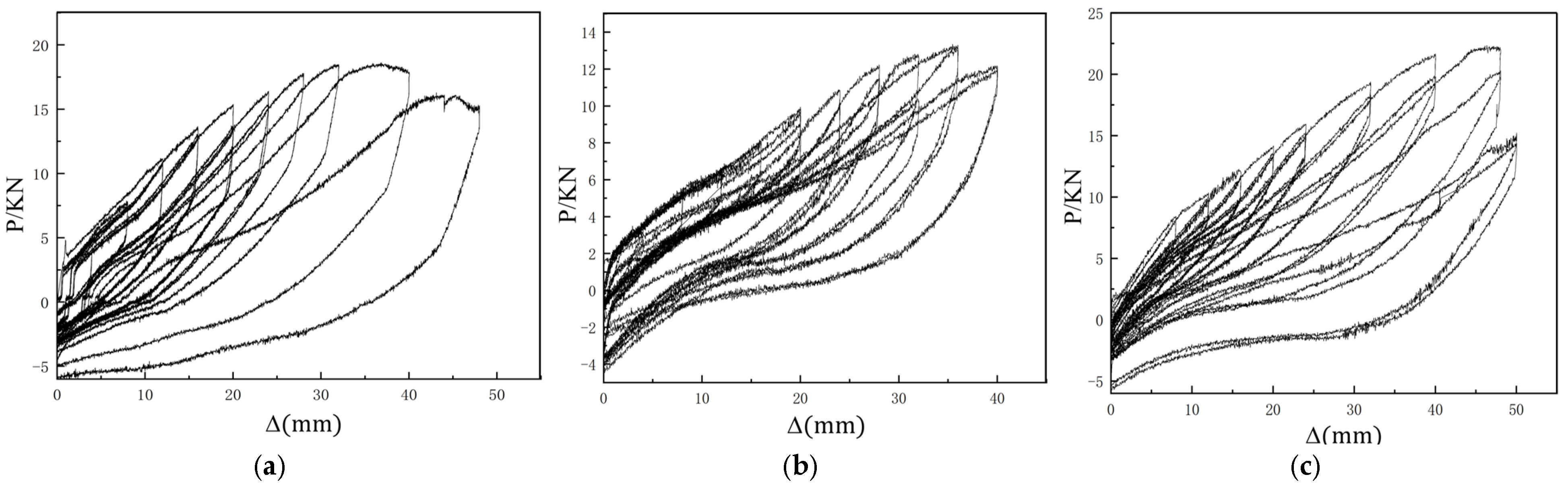 Buildings 15 01039 g014