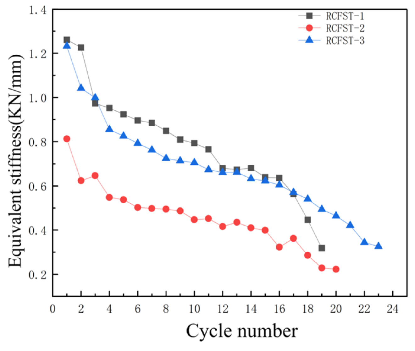 Buildings 15 01039 g018