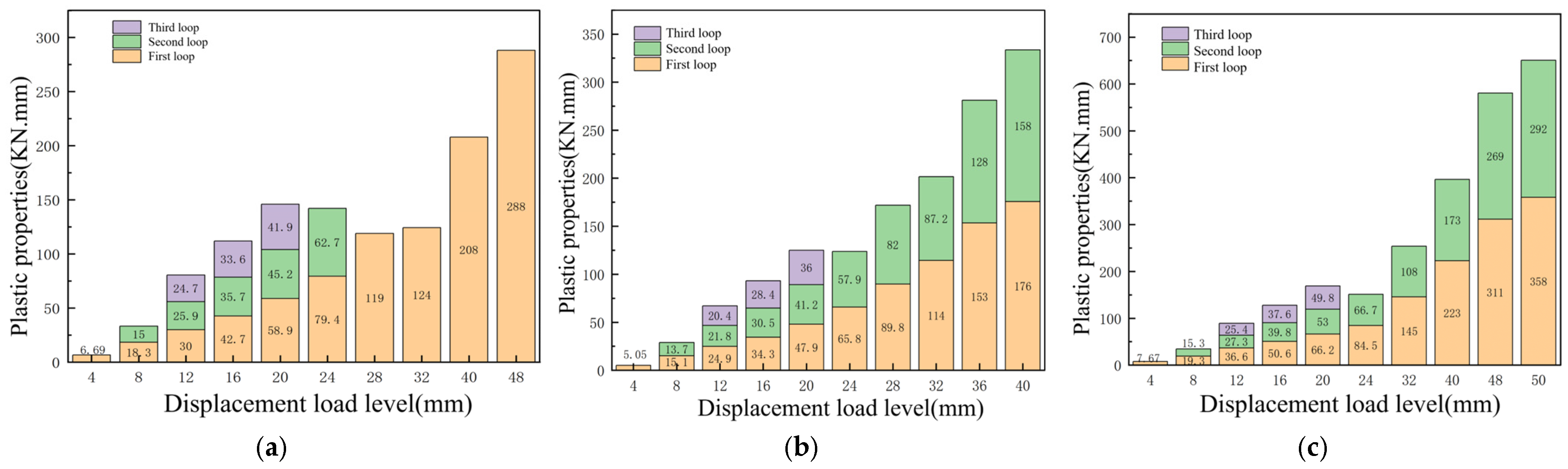 Buildings 15 01039 g019