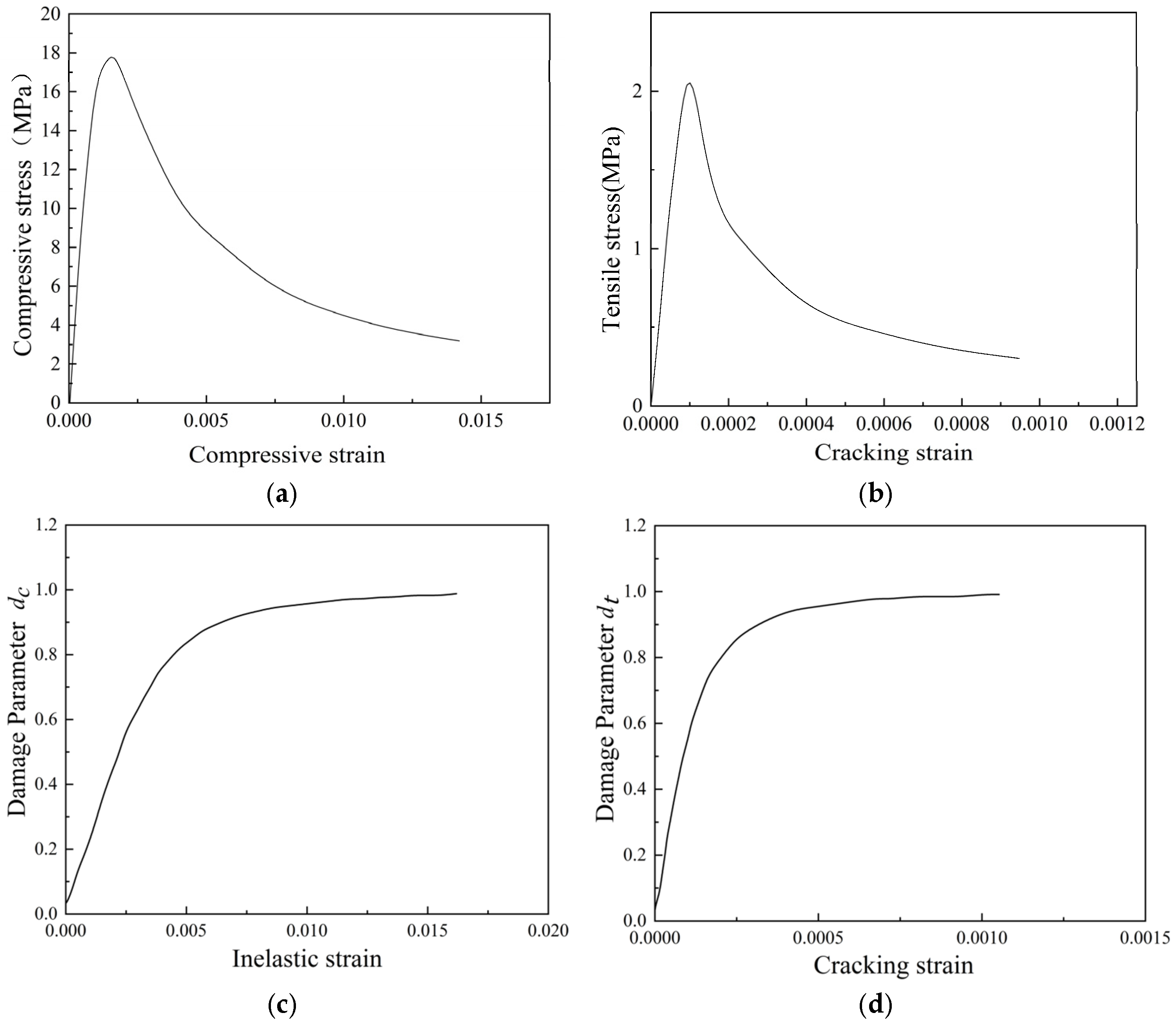 Buildings 15 01039 g021