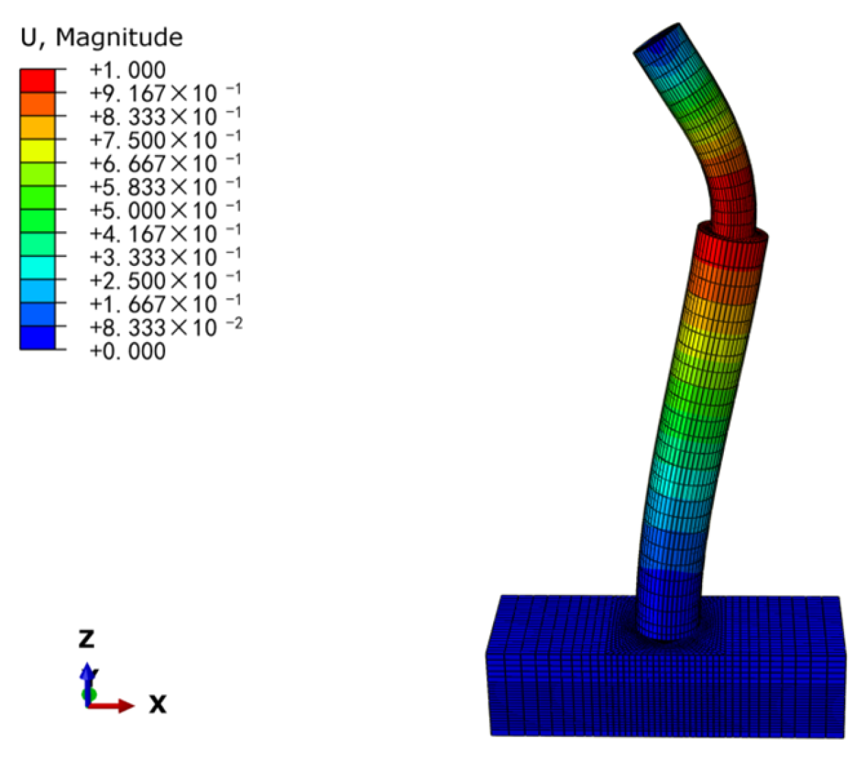 Buildings 15 01039 g023