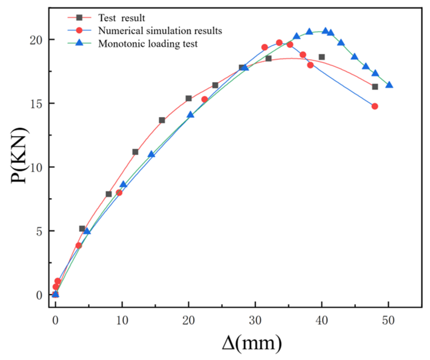 Buildings 15 01039 g024