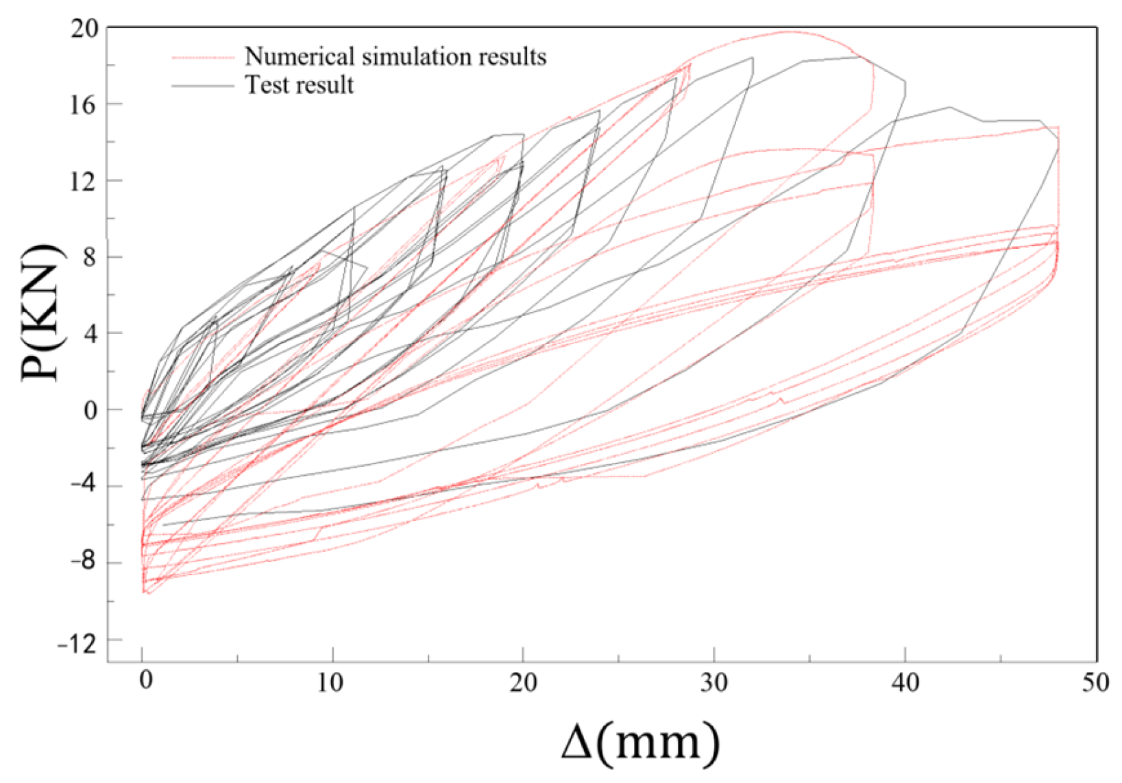 Buildings 15 01039 g025