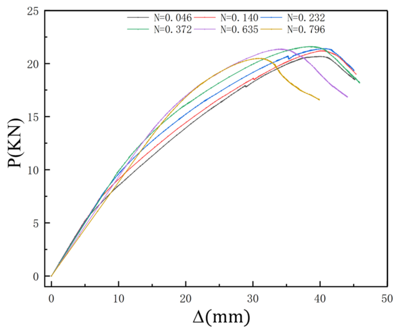 Buildings 15 01039 g026