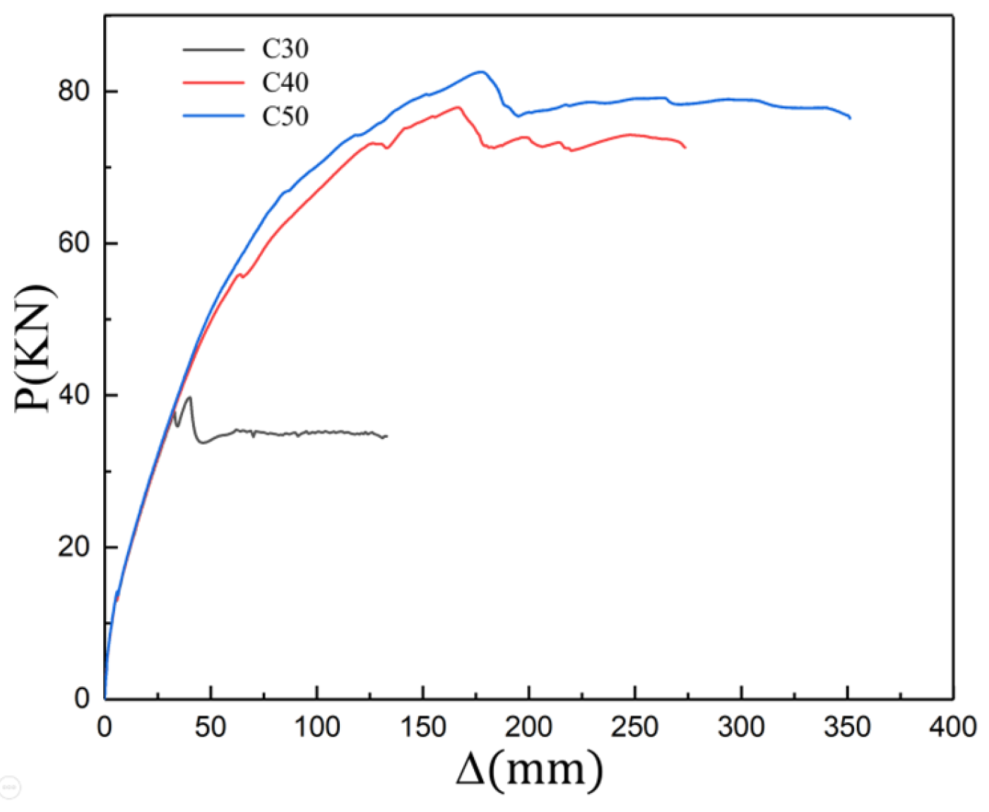 Buildings 15 01039 g028