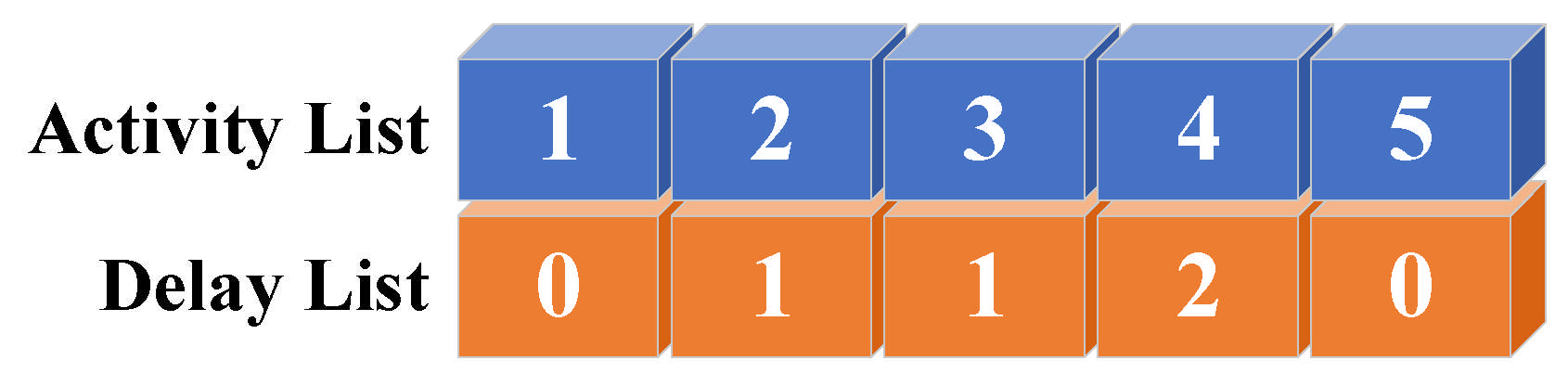 Buildings 15 01040 g002