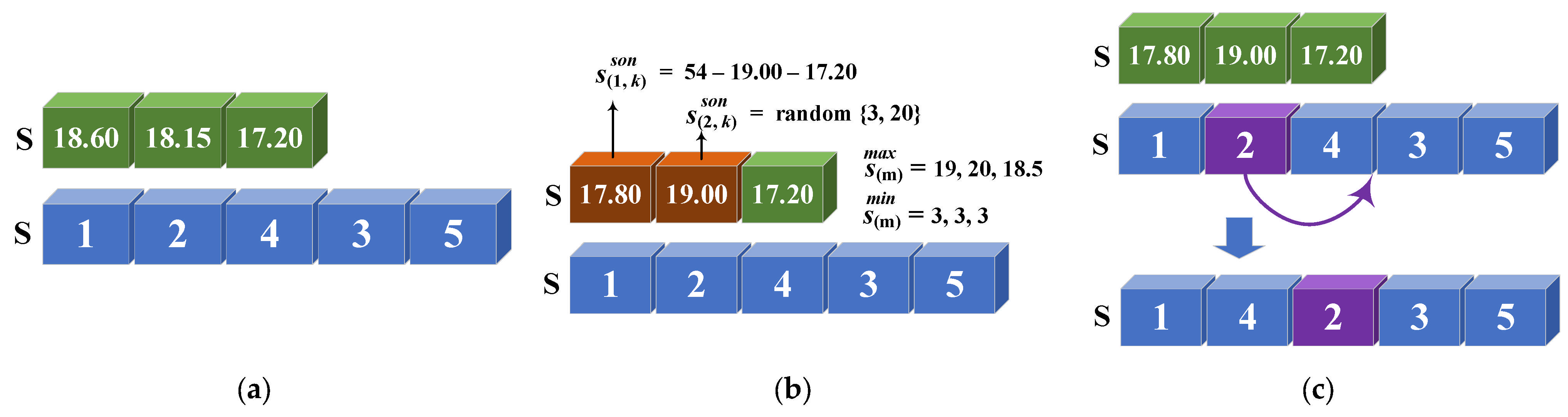 Buildings 15 01040 g005