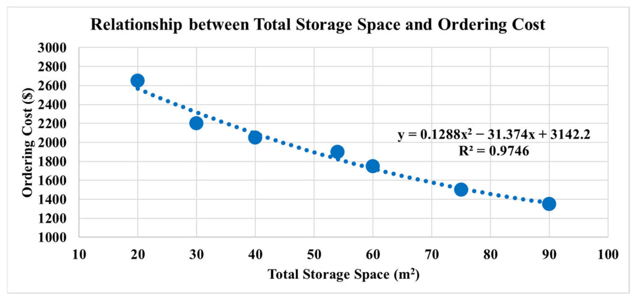 Buildings 15 01040 g013