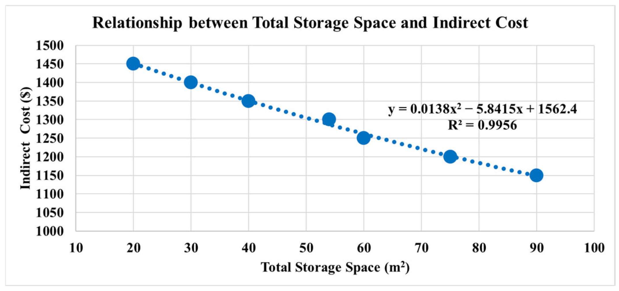 Buildings 15 01040 g014