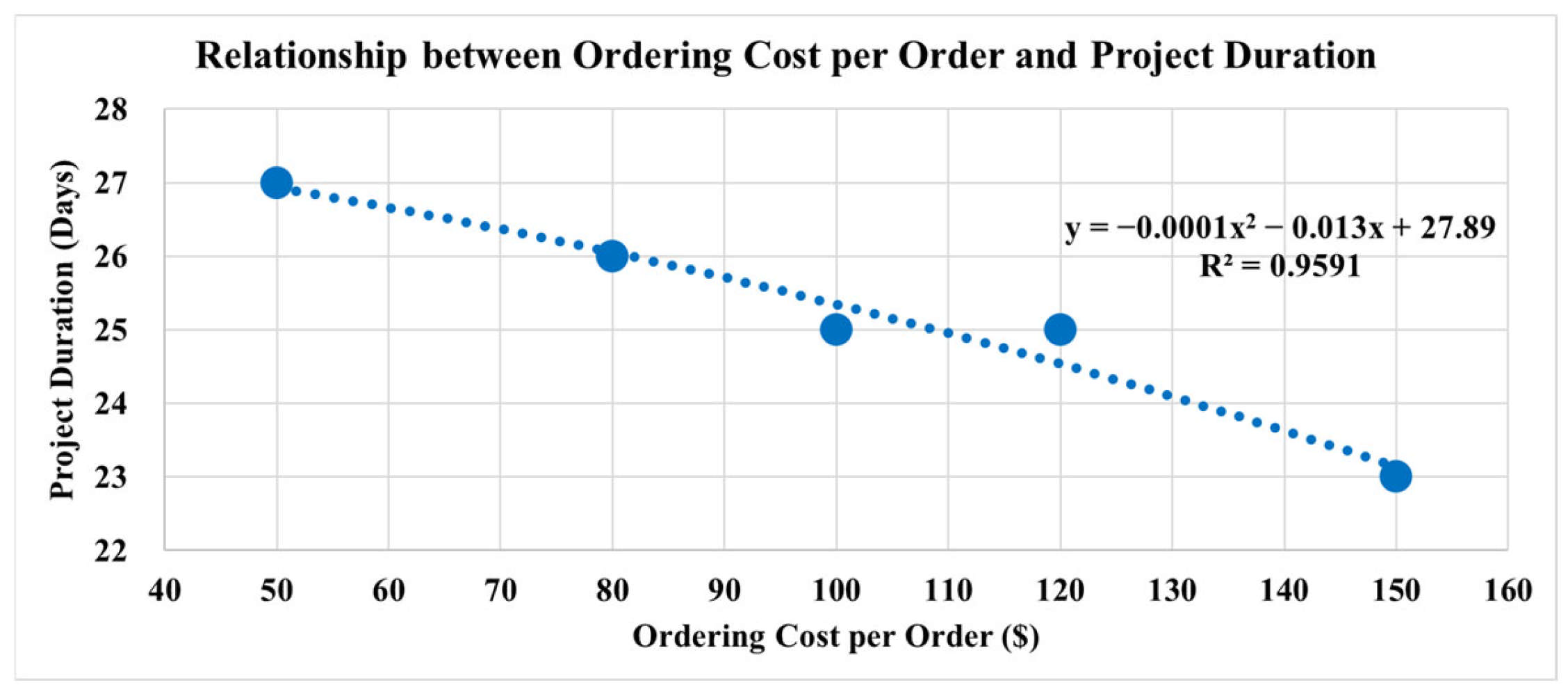 Buildings 15 01040 g017