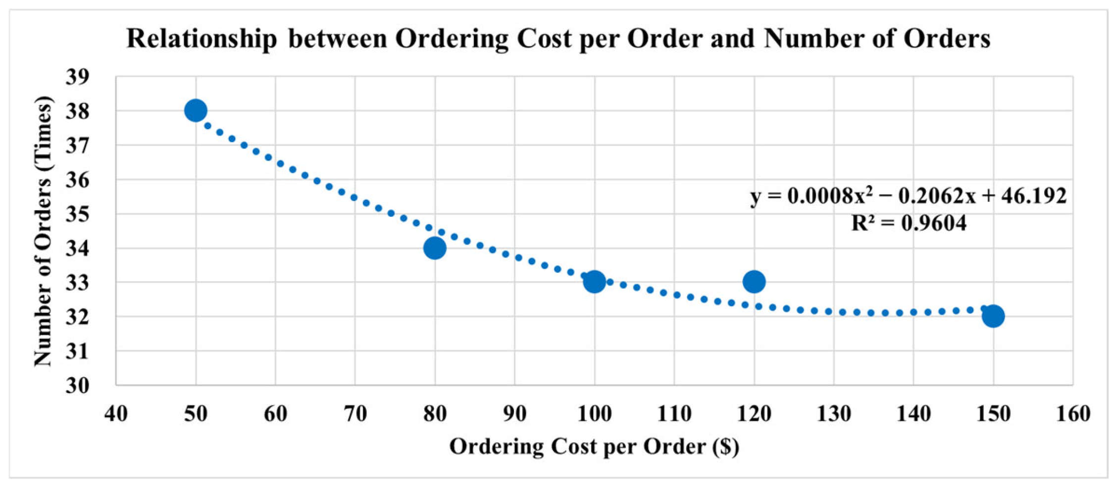 Buildings 15 01040 g018