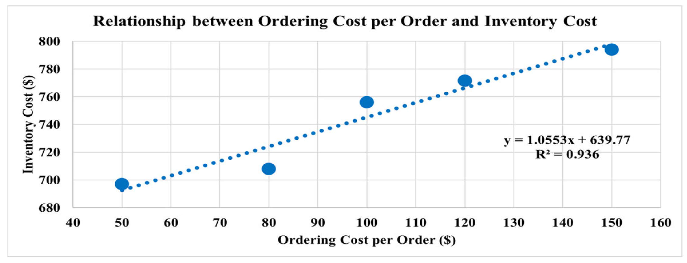 Buildings 15 01040 g020