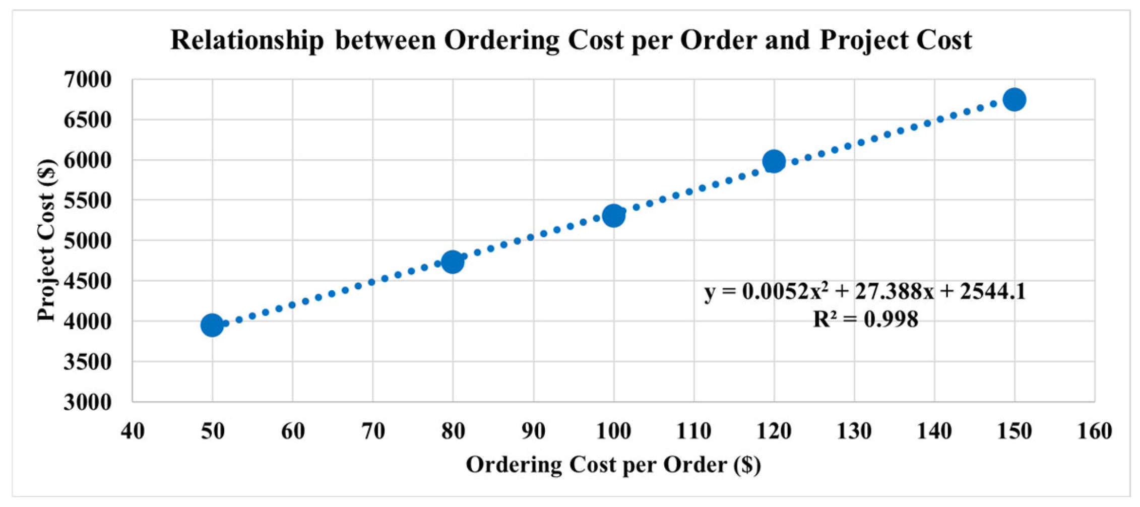 Buildings 15 01040 g022