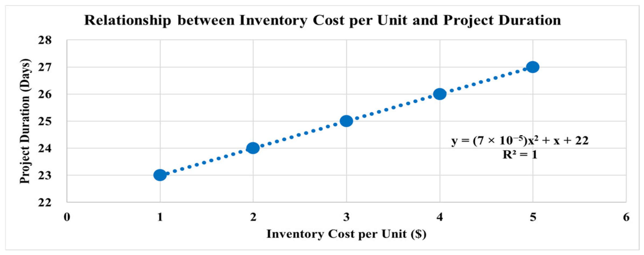 Buildings 15 01040 g023