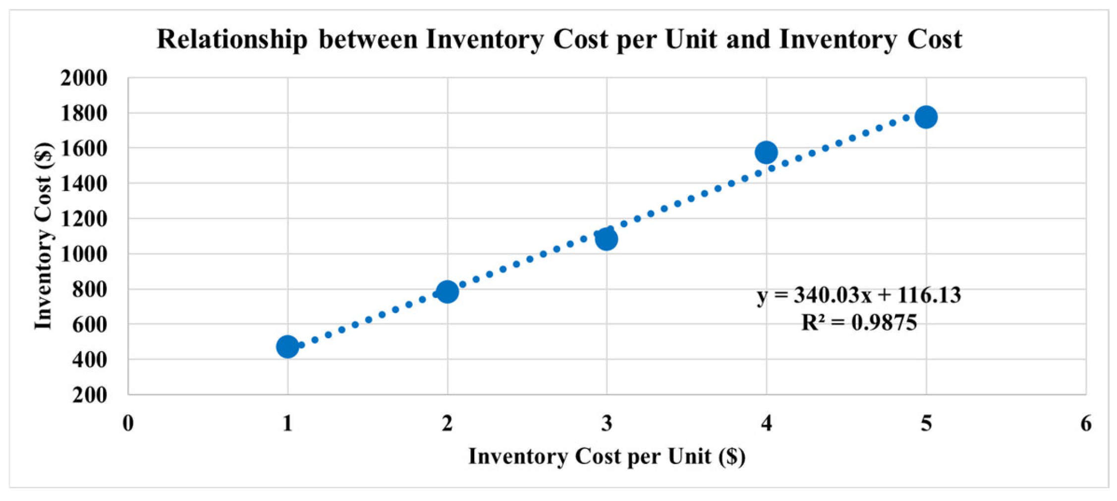 Buildings 15 01040 g026