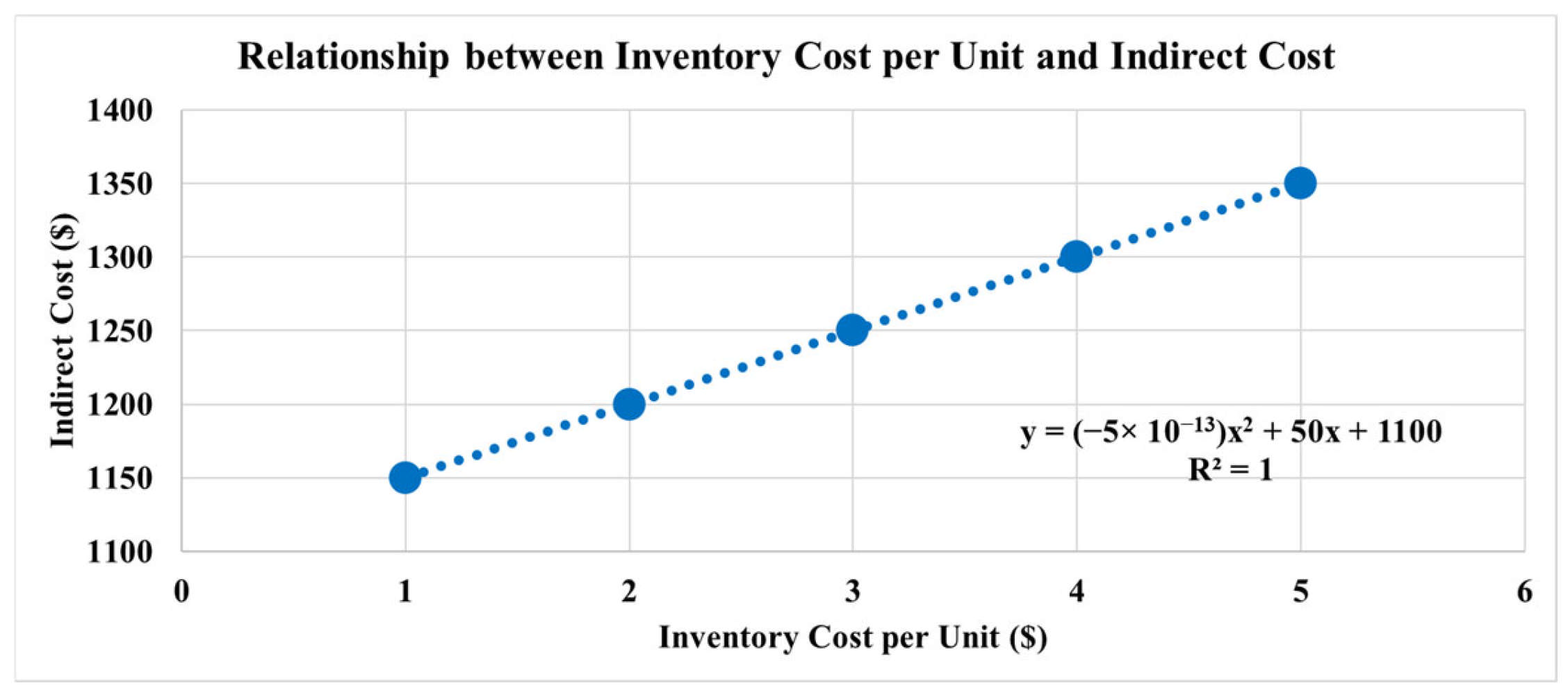 Buildings 15 01040 g027