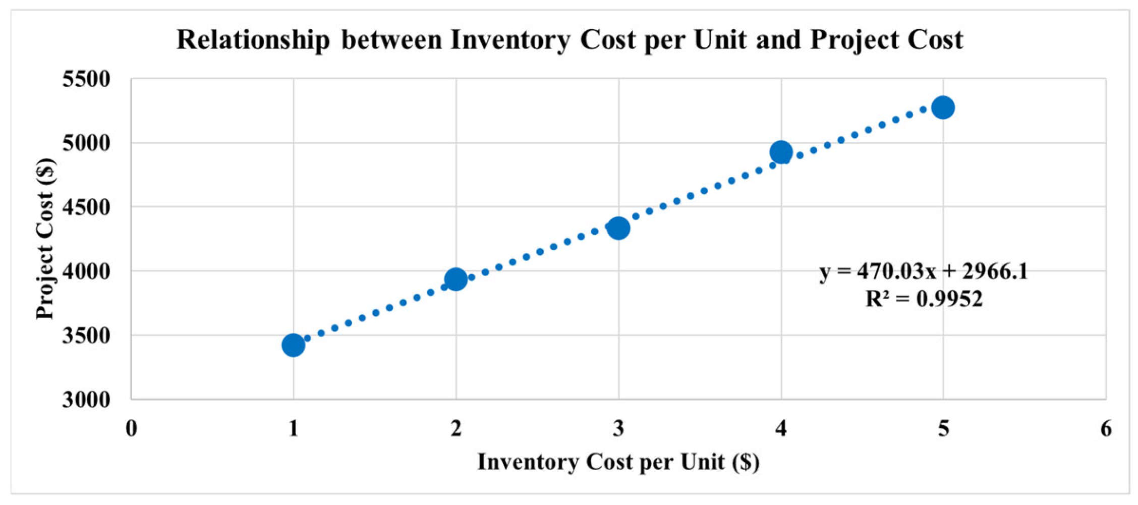 Buildings 15 01040 g028