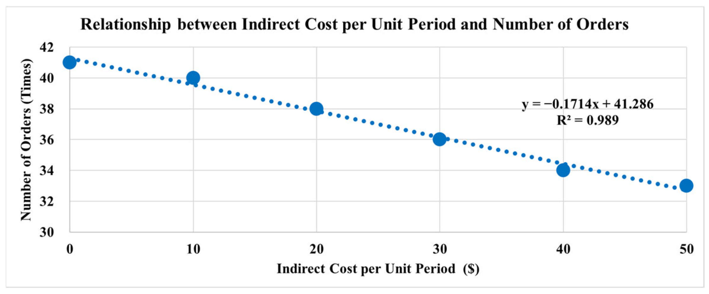 Buildings 15 01040 g030
