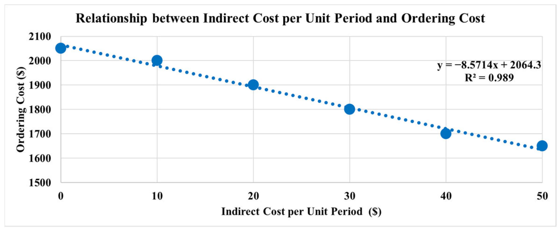 Buildings 15 01040 g031