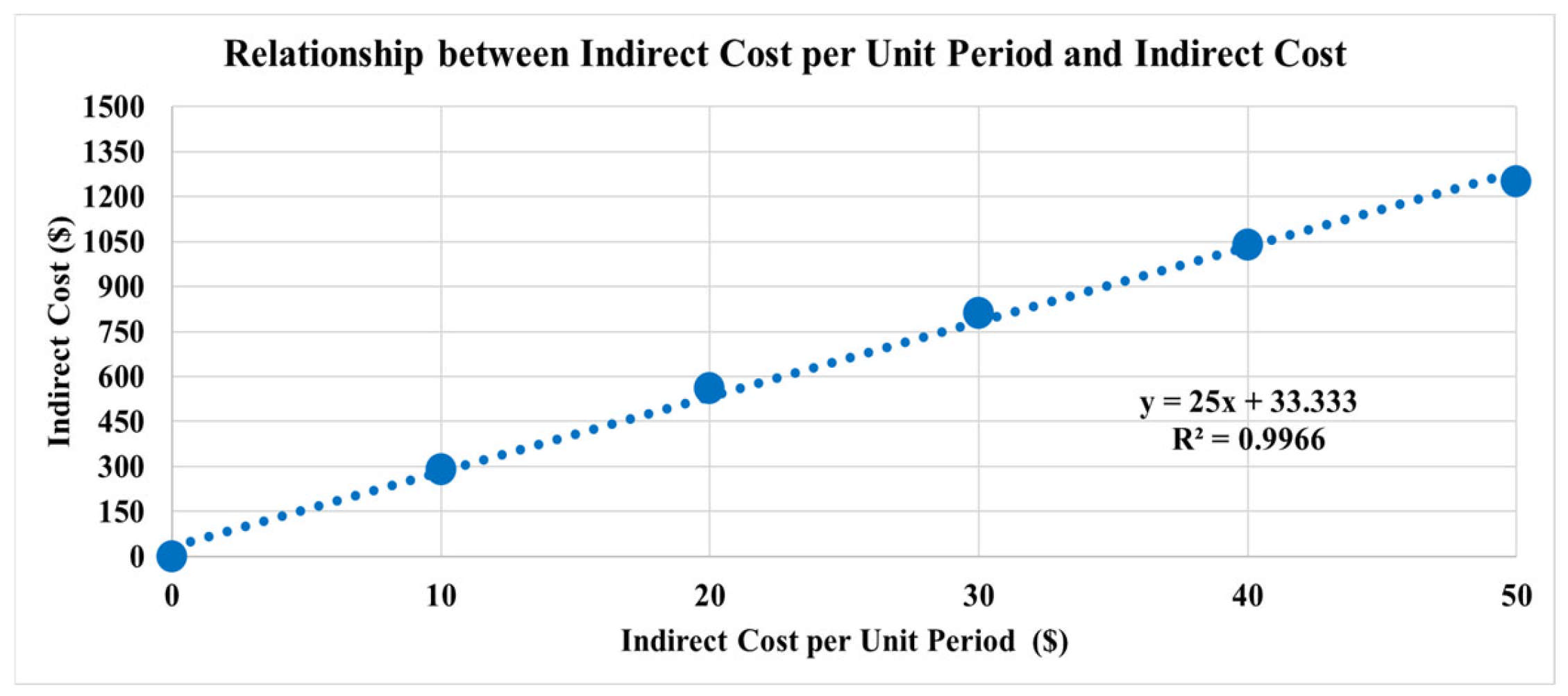 Buildings 15 01040 g033