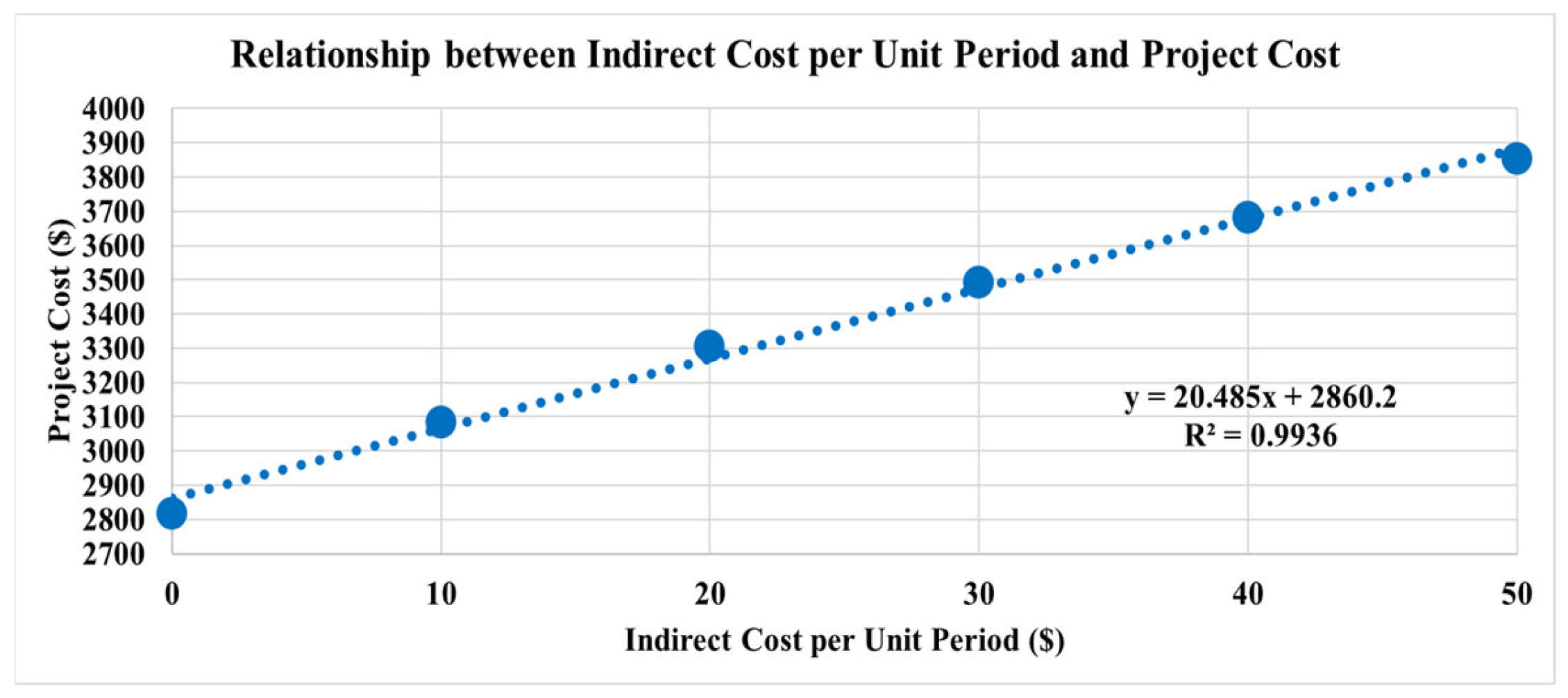 Buildings 15 01040 g034