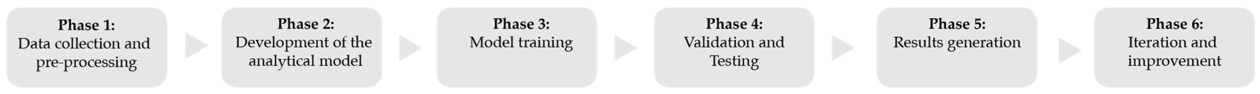 Buildings 15 01041 g001