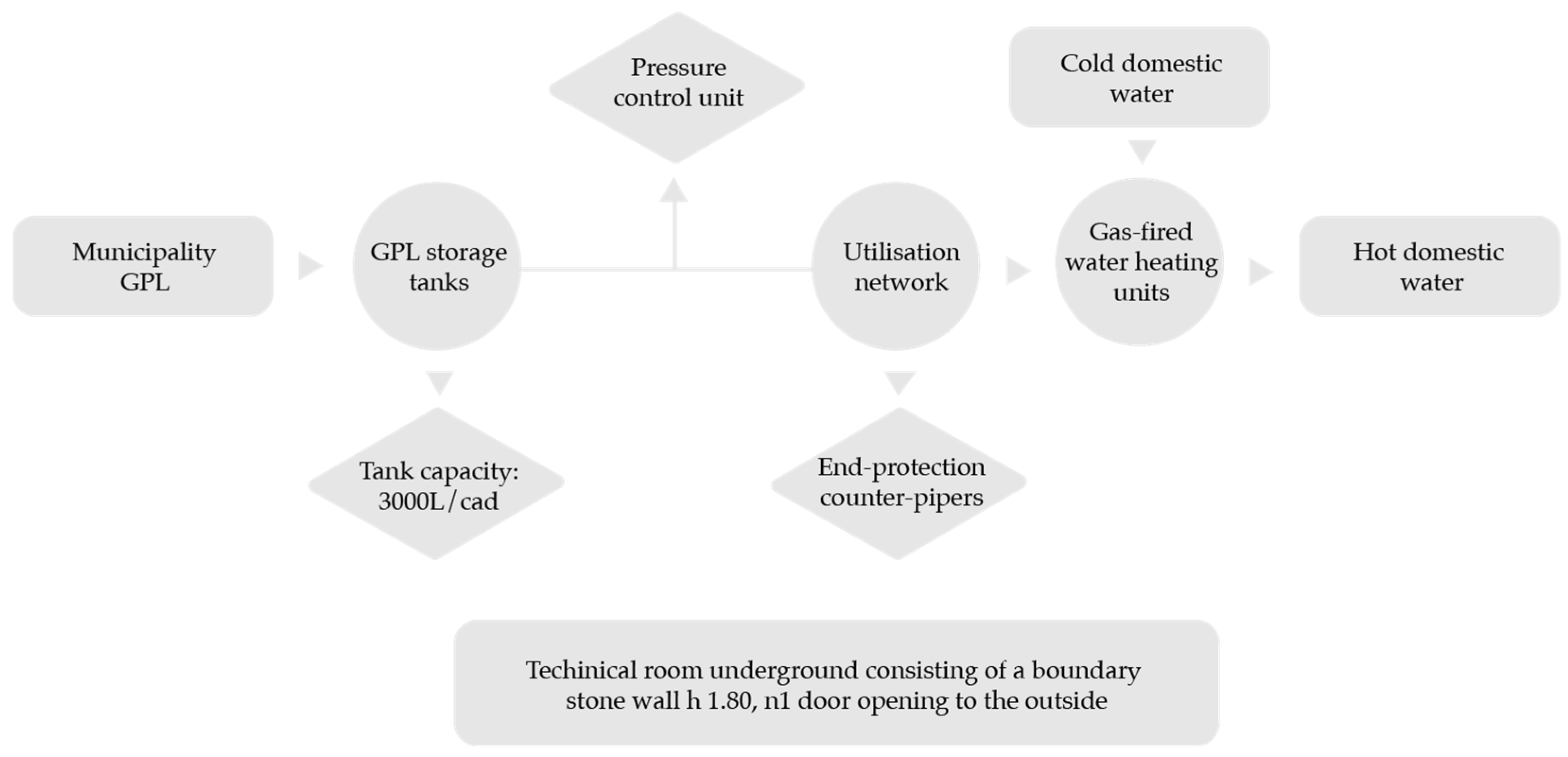 Buildings 15 01041 g005