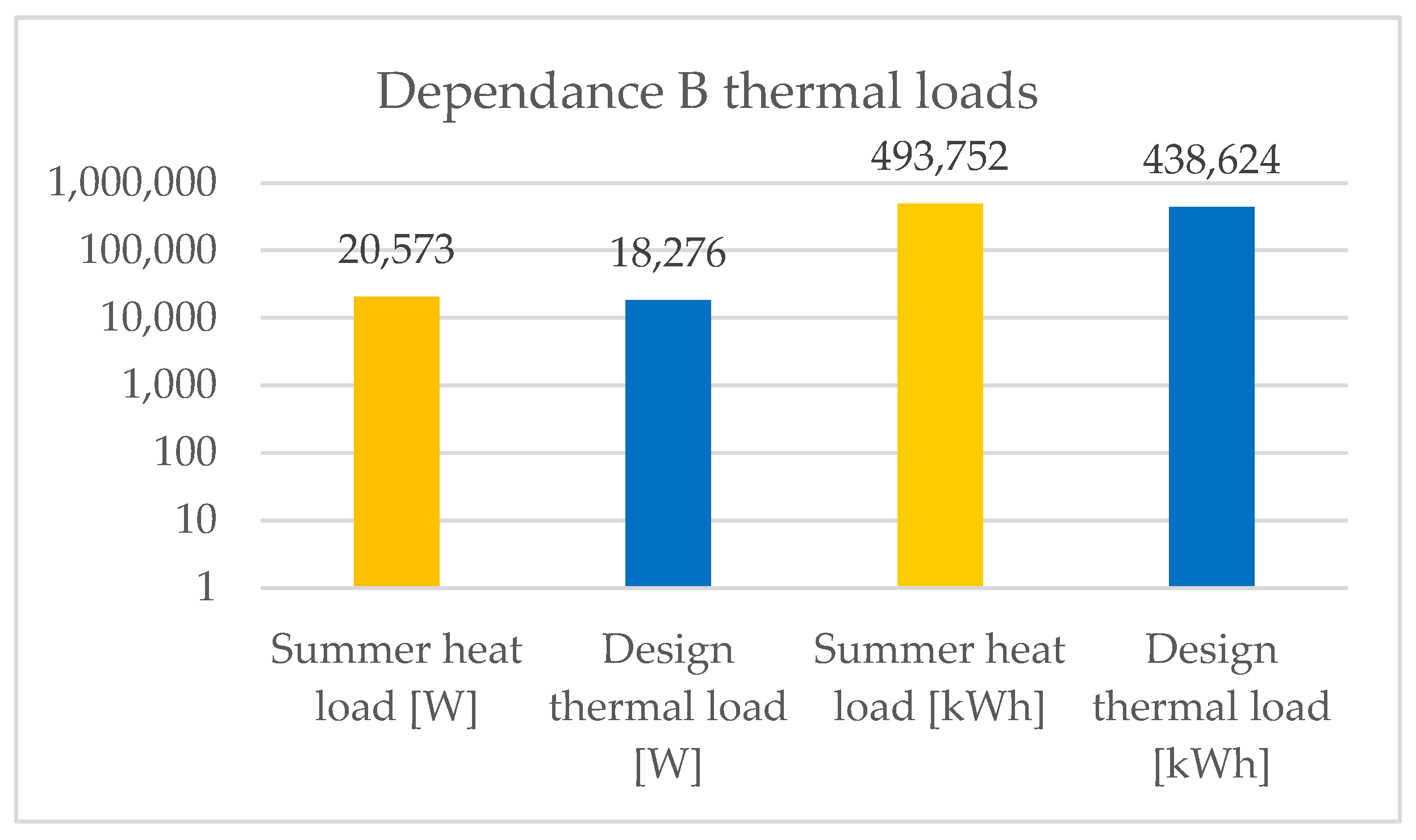 Buildings 15 01041 g010