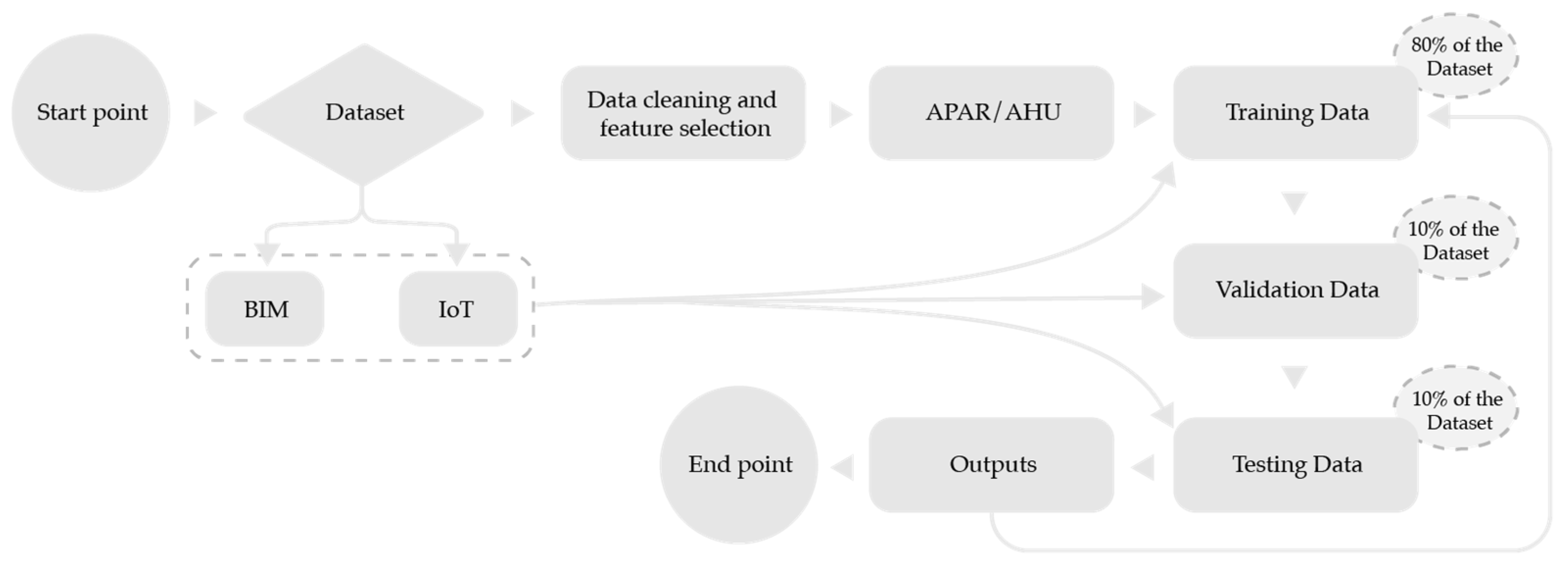 Buildings 15 01041 g017