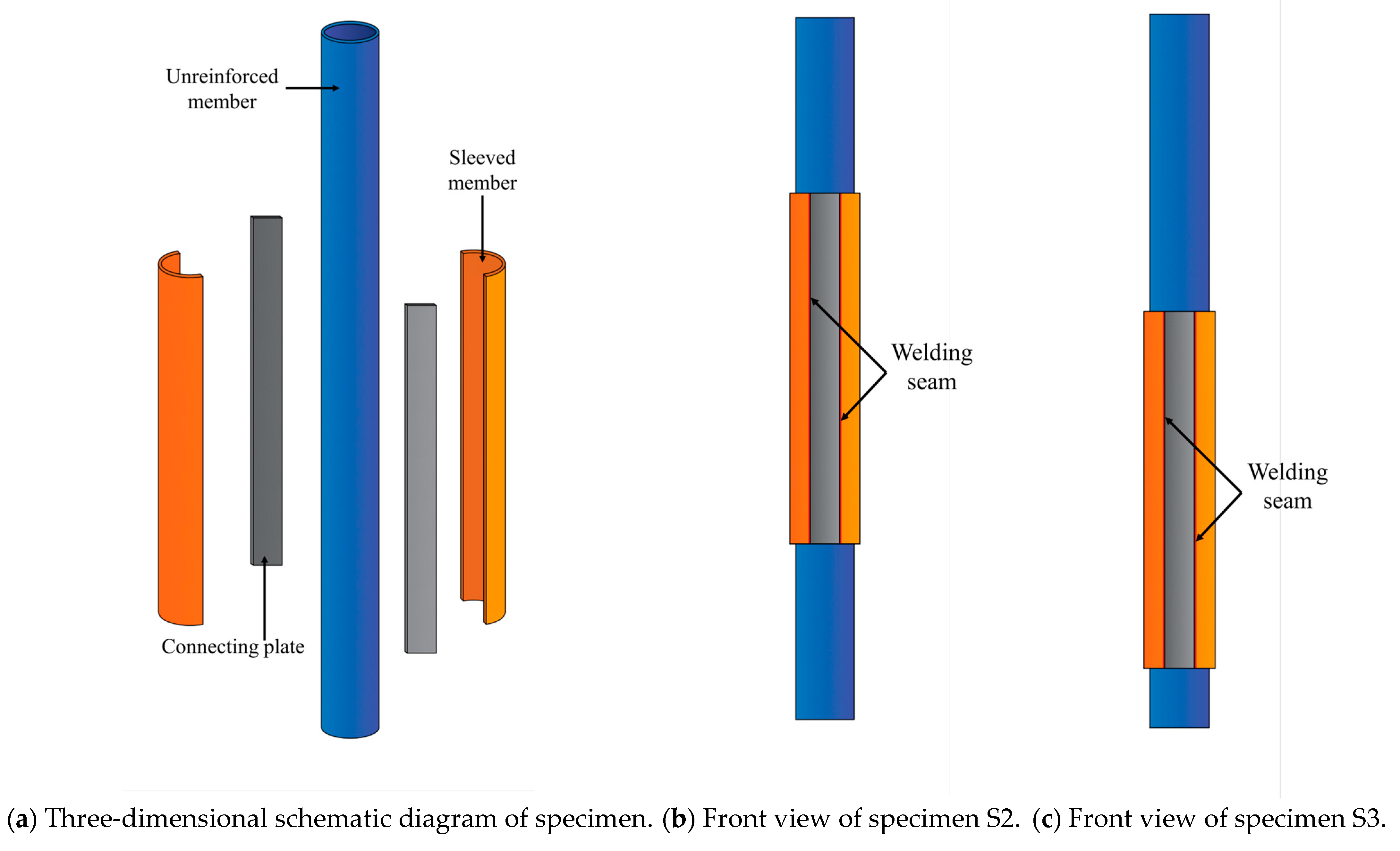 Buildings 15 01042 g001a