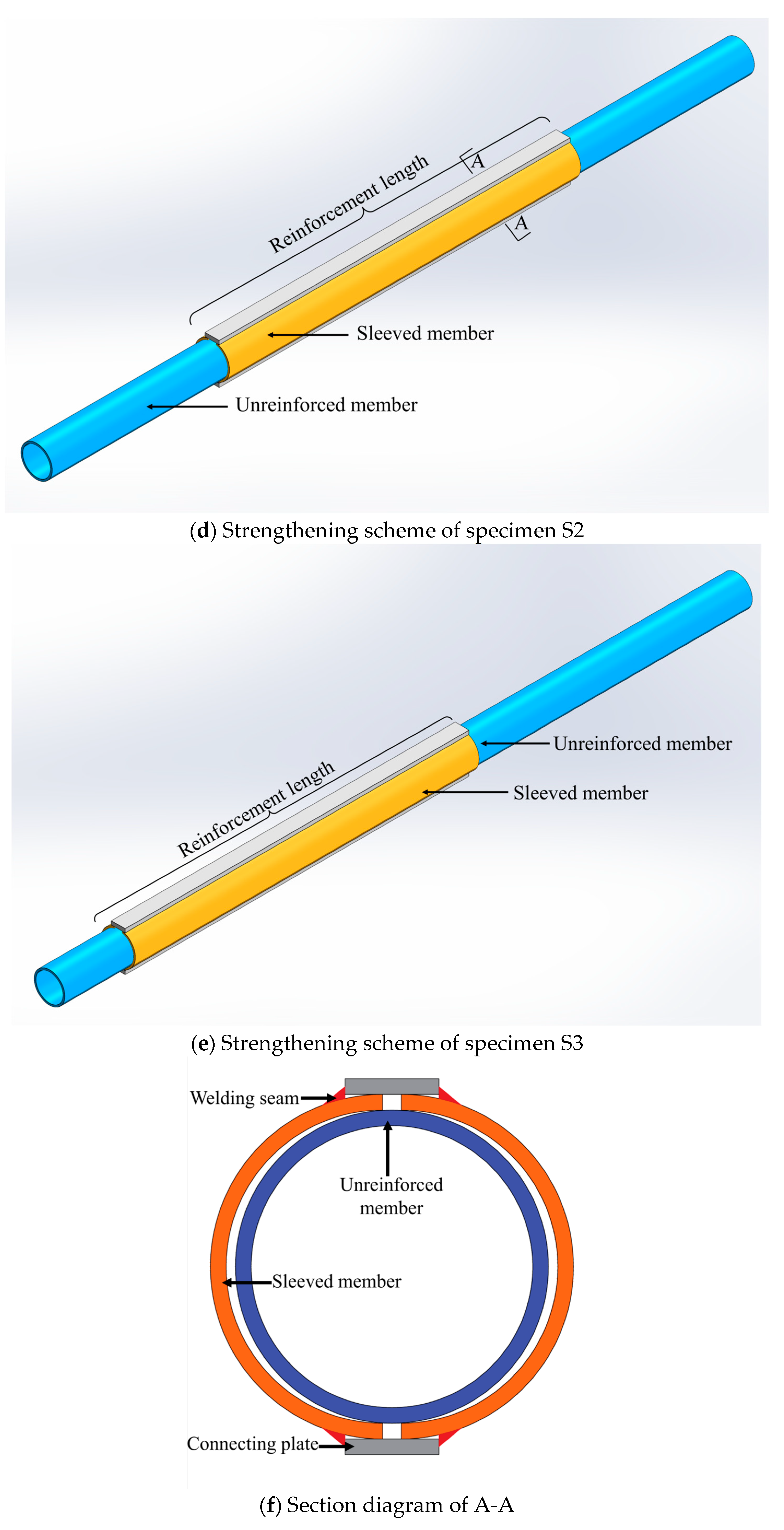 Buildings 15 01042 g001b