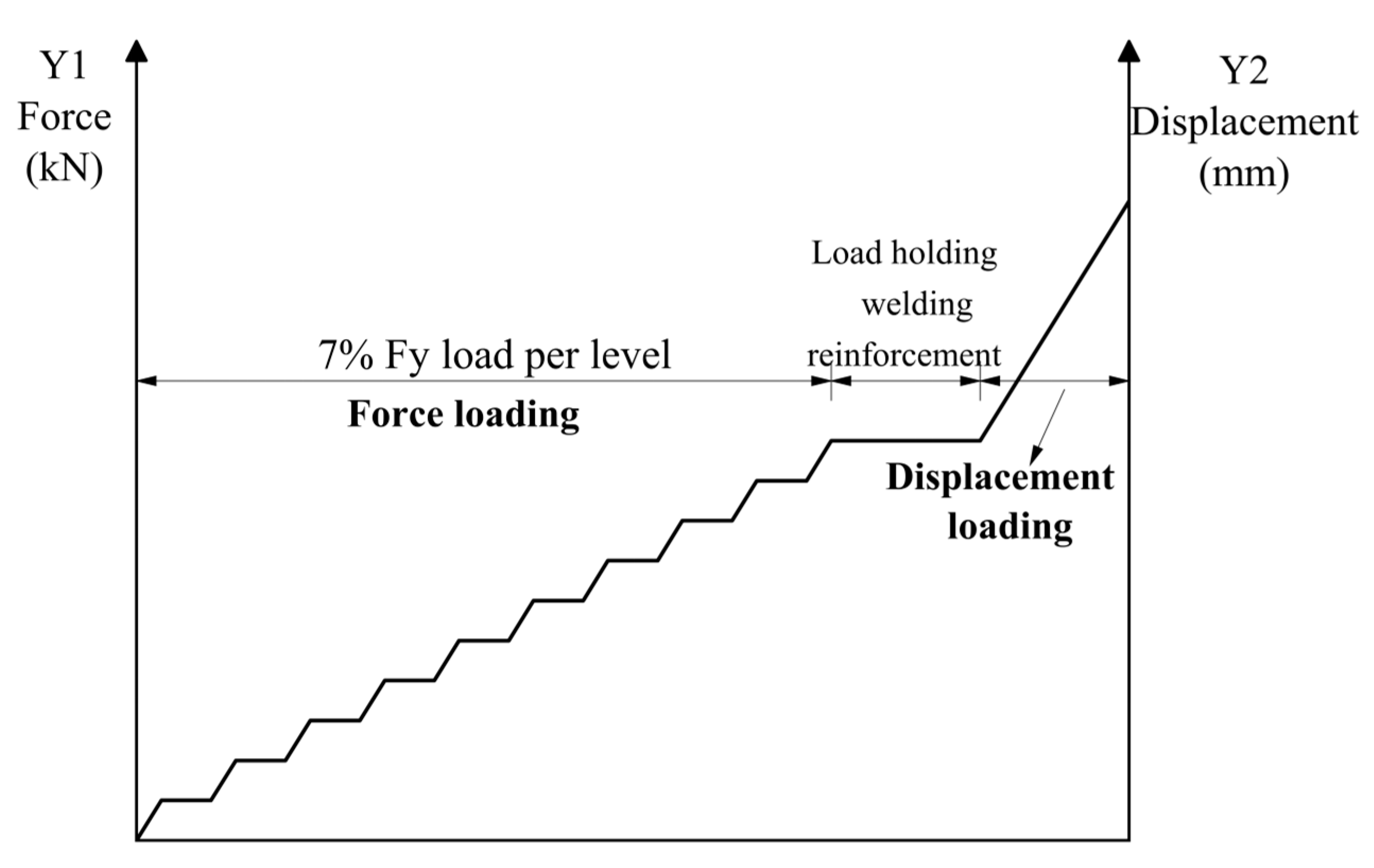 Buildings 15 01042 g005