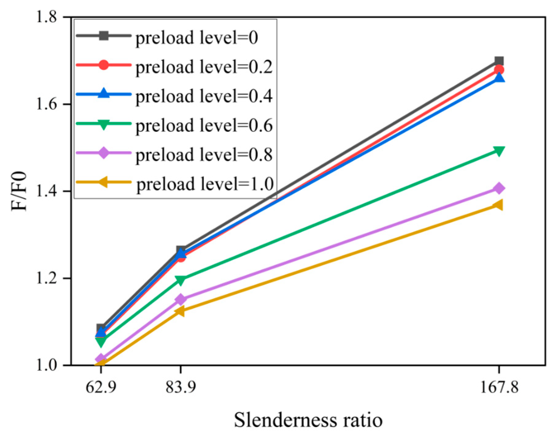 Buildings 15 01042 g020