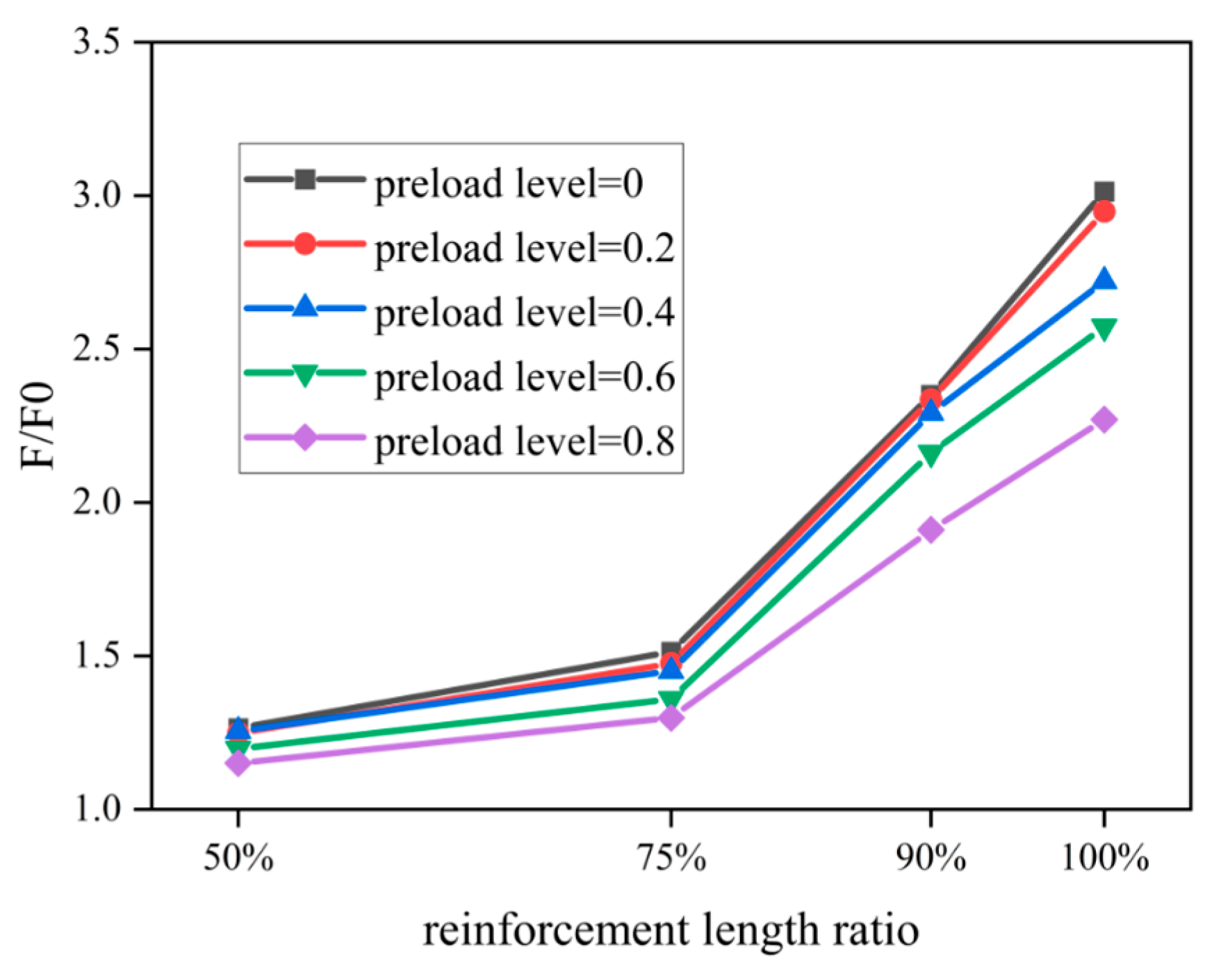 Buildings 15 01042 g022