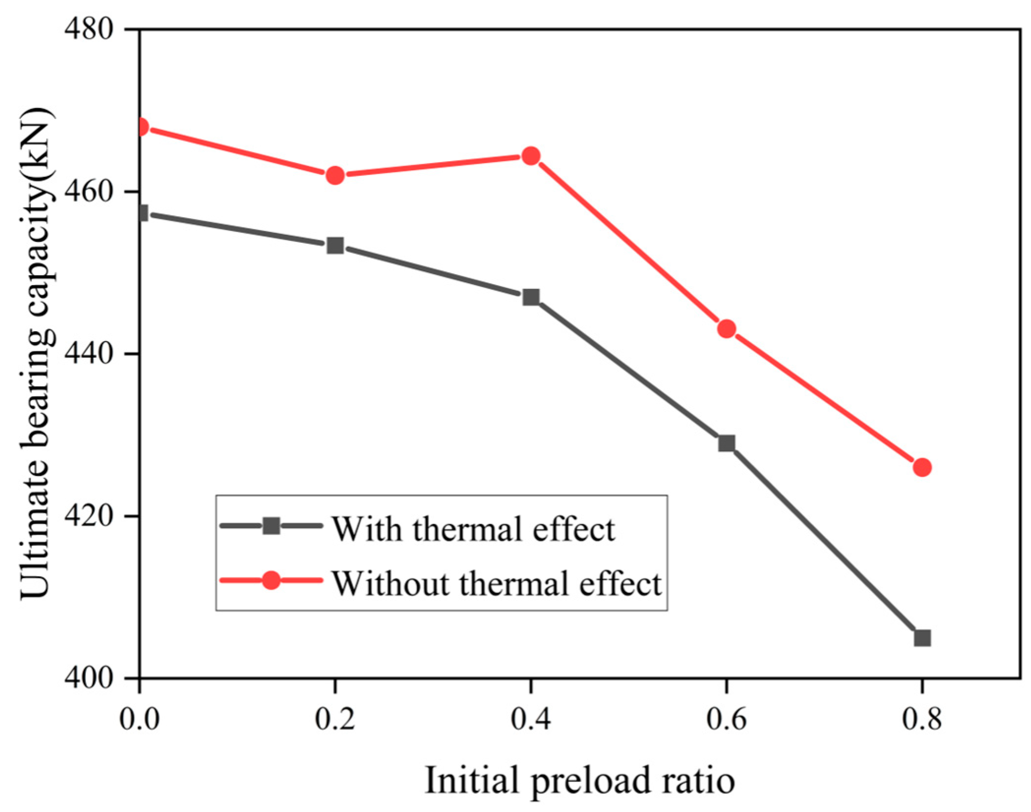 Buildings 15 01042 g024