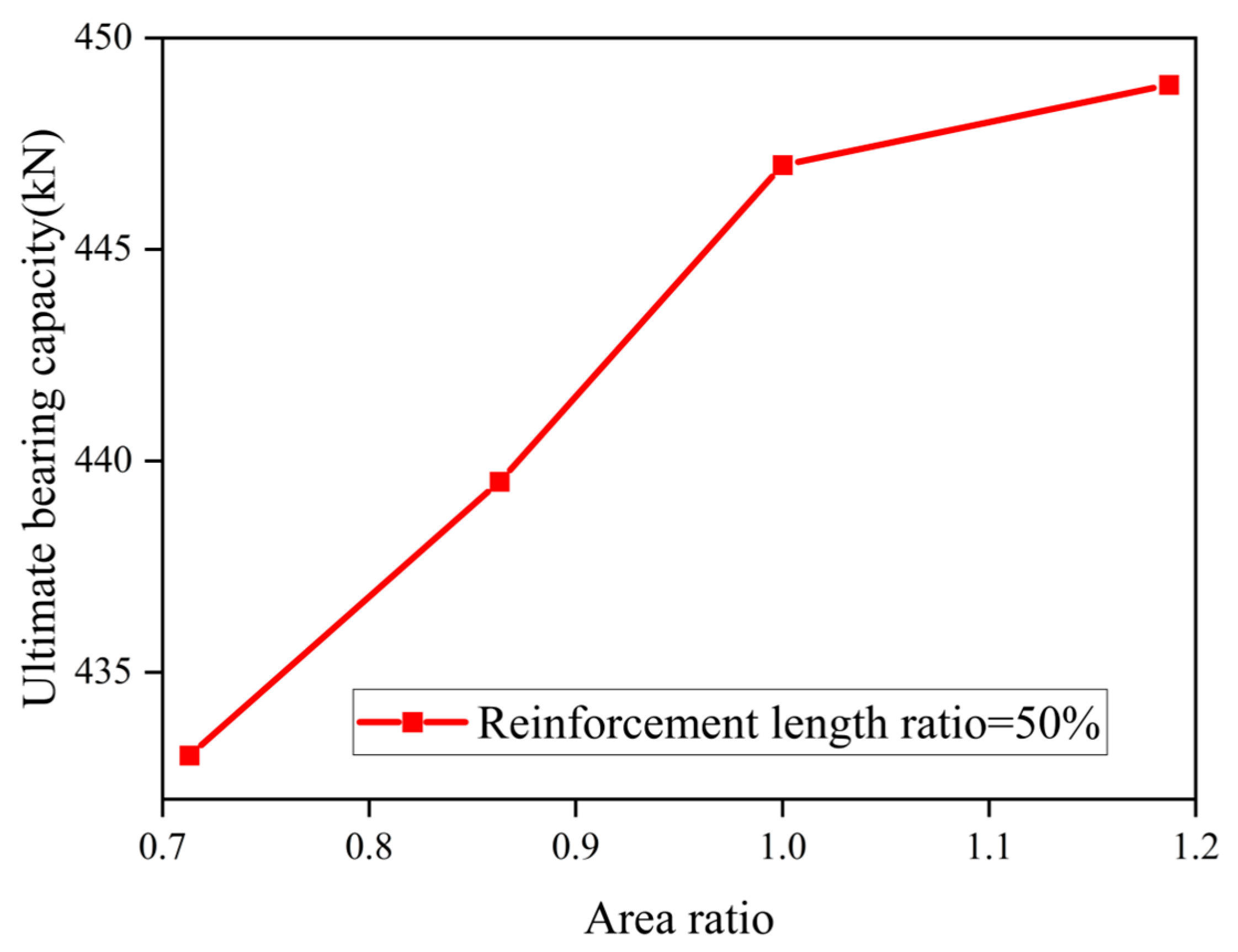 Buildings 15 01042 g025